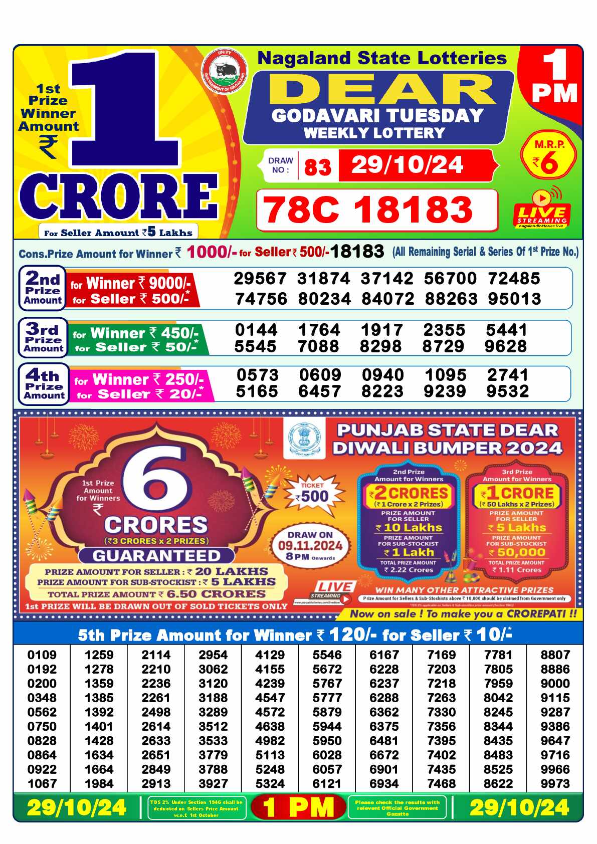 Lottery Sambad 29.10.24 Dear Lottery 1 PM October 29, 2024