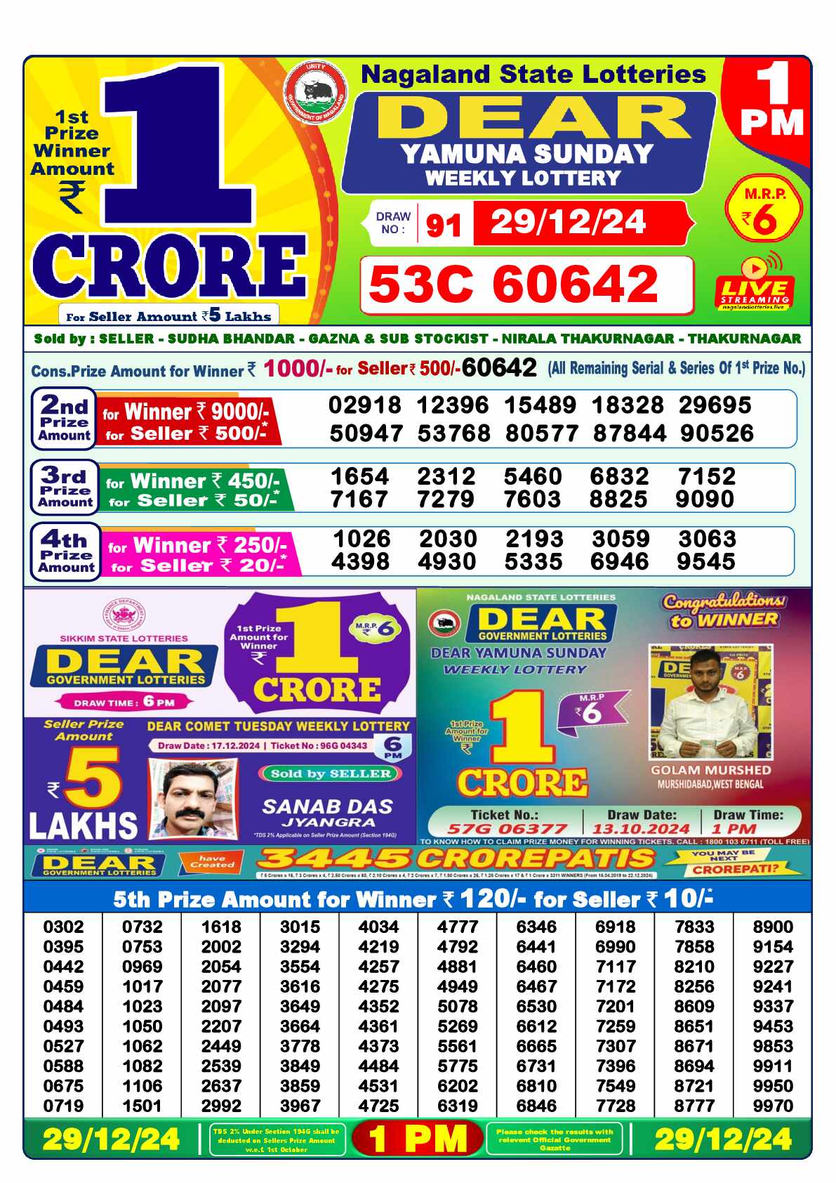 Lottery Sambad 29.12.24 Dear Lottery 1 PM December 29, 2024