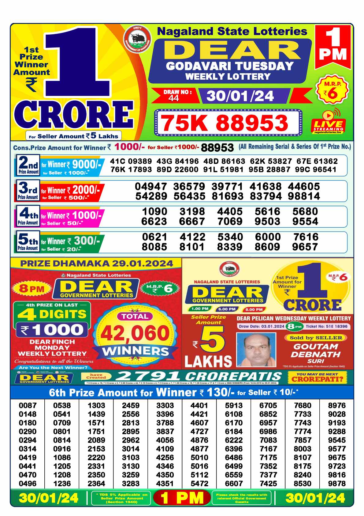 Lottery Sambad 30.01.24 Dear Lottery 1 PM January 30, 2024