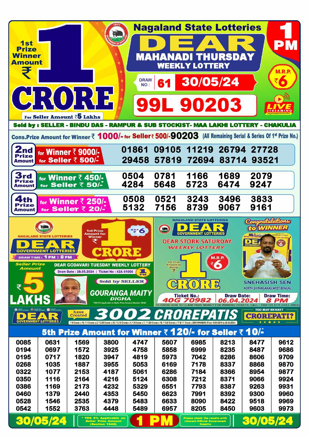 Lottery Sambad 30.05.24 Dear Lottery 1 PM May 30, 2024