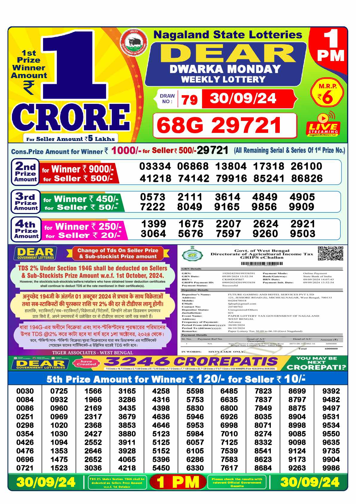 Lottery Sambad 30.09.24 Dear Lottery 1 PM September 30, 2024