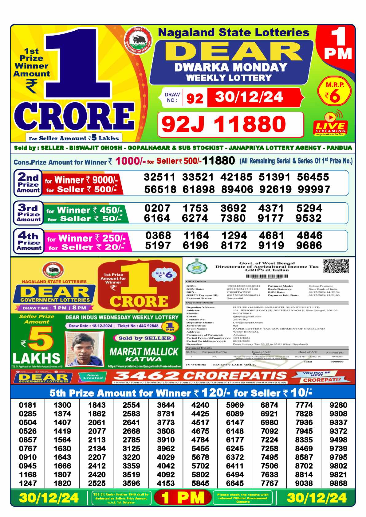 Lottery Sambad 30.12.24 Dear Lottery 1 PM December 30, 2024