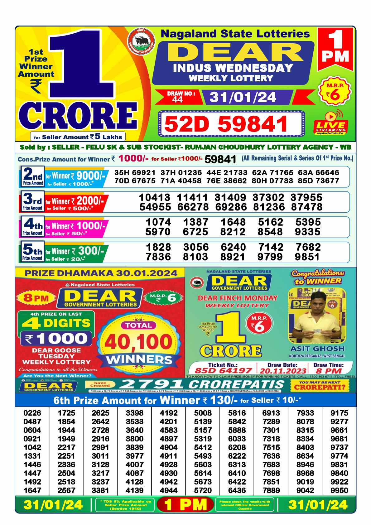 Lottery Sambad 31.01.24 Dear Lottery 1 PM January 31, 2024