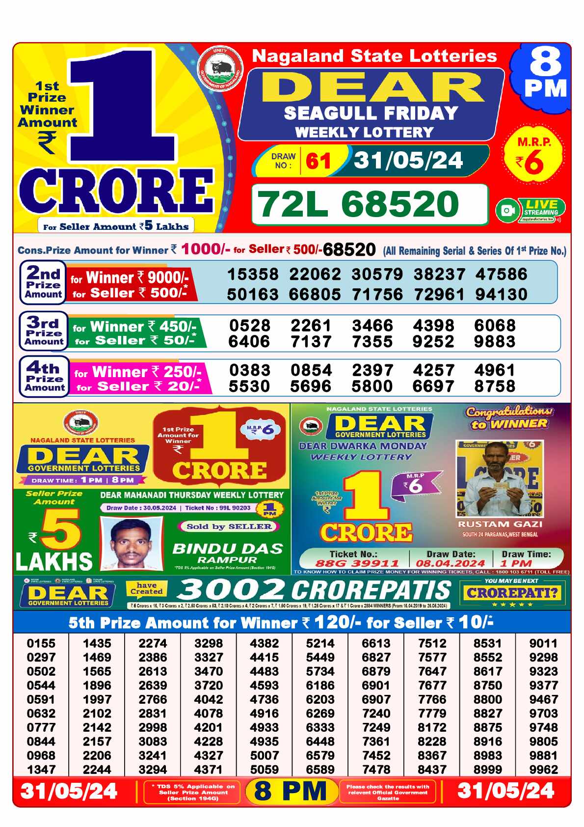 Lottery Sambad 31.05.24 Dear Lottery 1 PM May 31, 2024