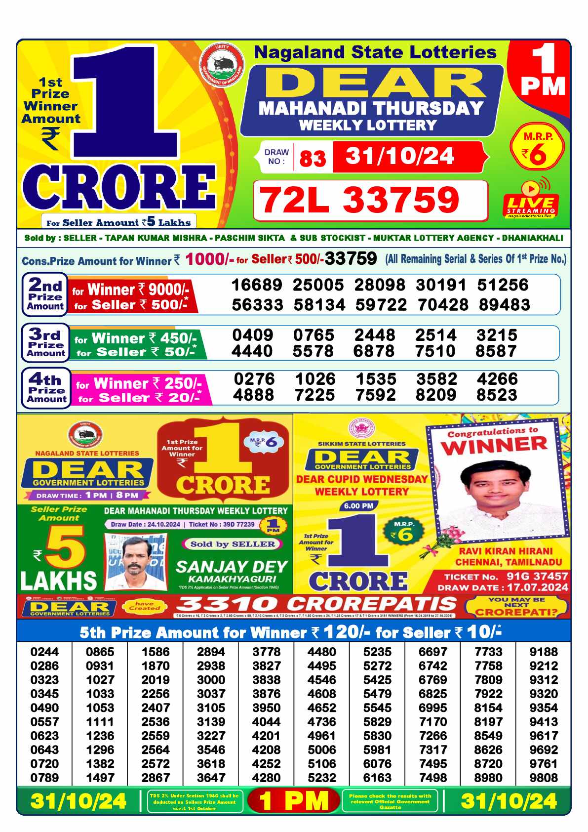 Lottery Sambad 31.10.24 Dear Lottery 1 PM October 31, 2024