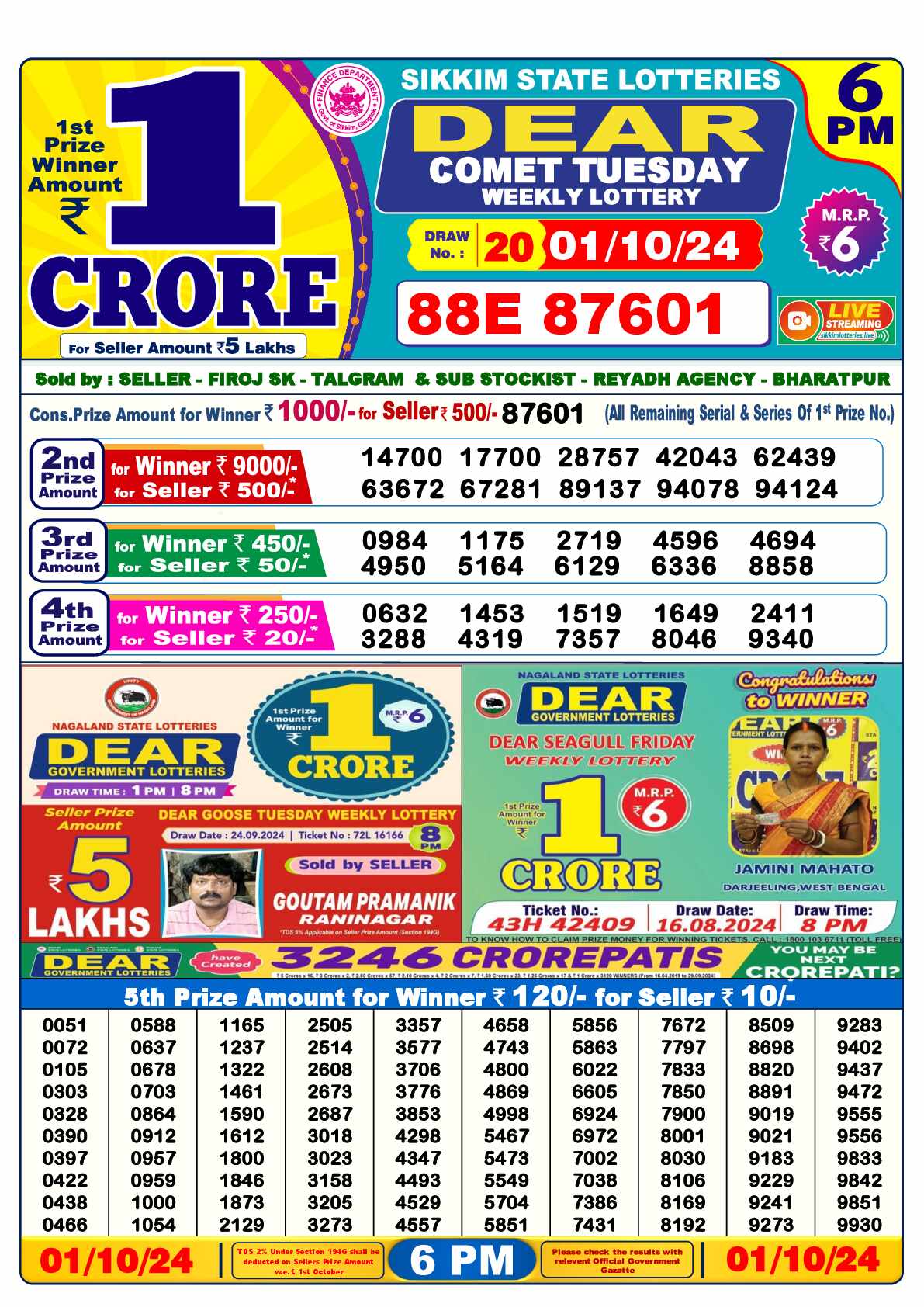 Lottery Sambad 01.10.24 Dear Lottery 6 PM October 01, 2024