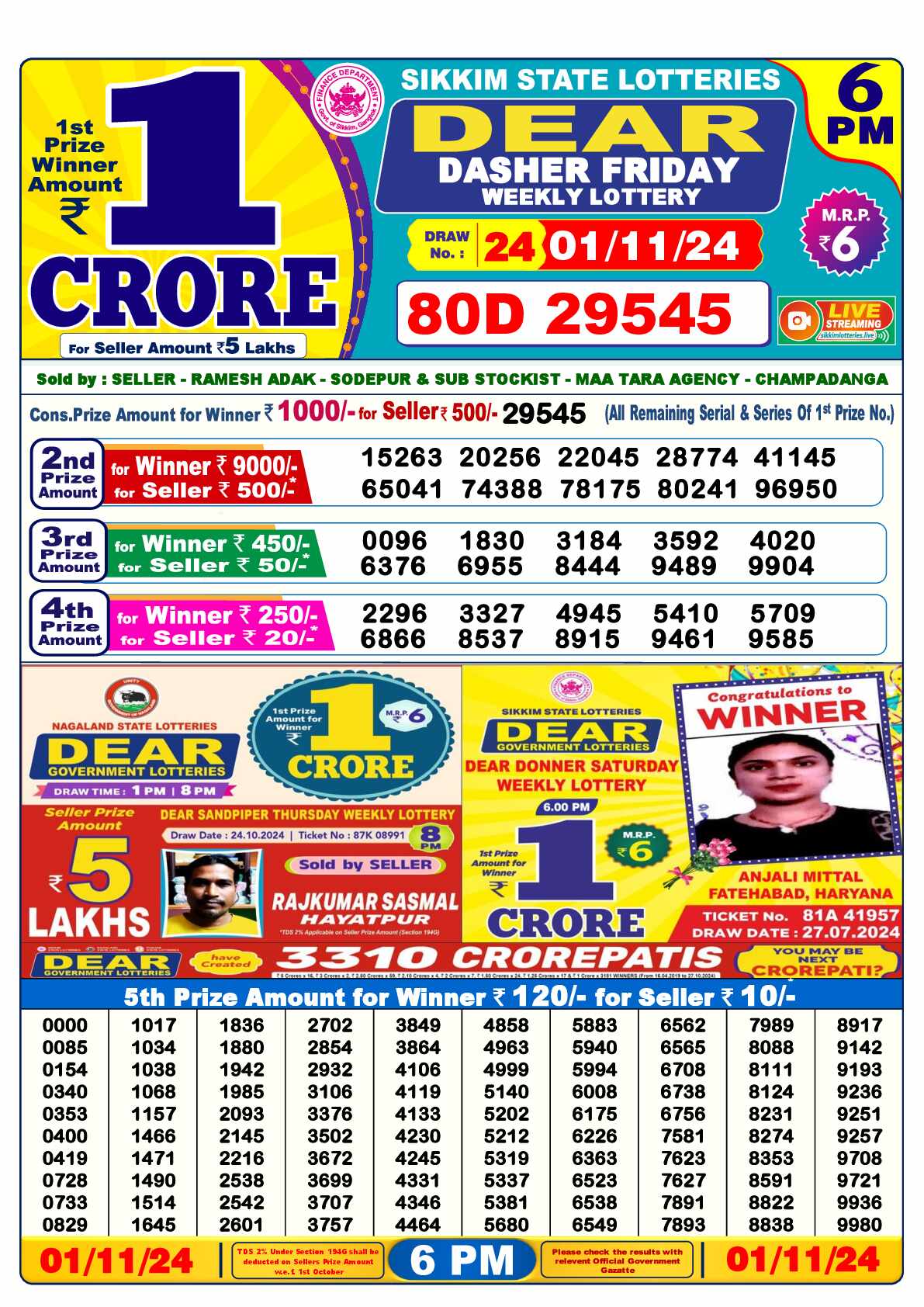 Lottery Sambad 01.11.24 Dear Lottery 6 PM November 01, 2024