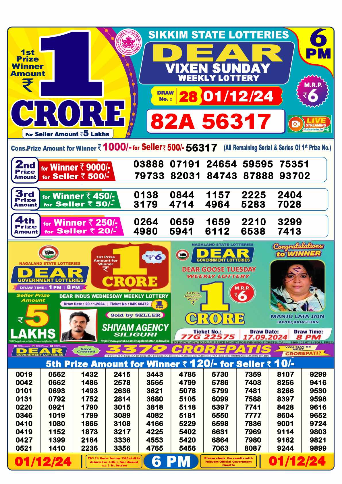 Lottery Sambad 01.12.24 Dear Lottery 6 PM December 01, 2024