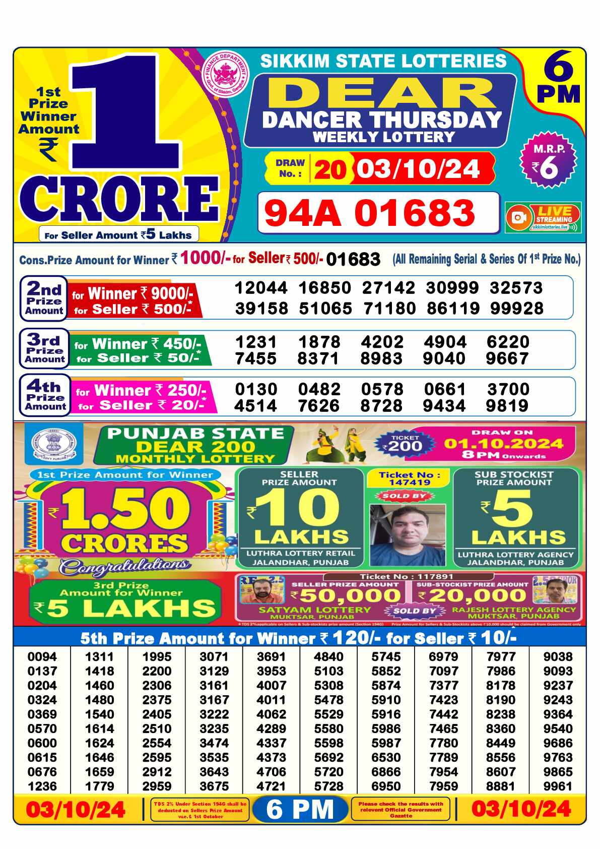 Lottery Sambad 03.10.24 Dear Lottery 6 PM October 03, 2024