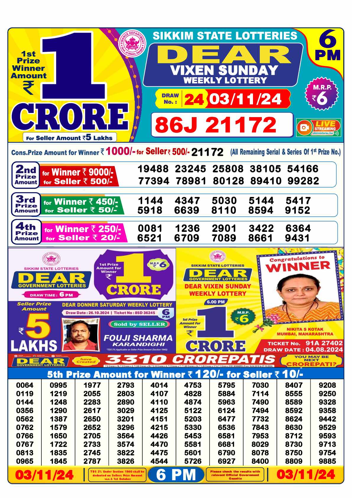 Lottery Sambad 03.11.24 Dear Lottery 6 PM November 03, 2024