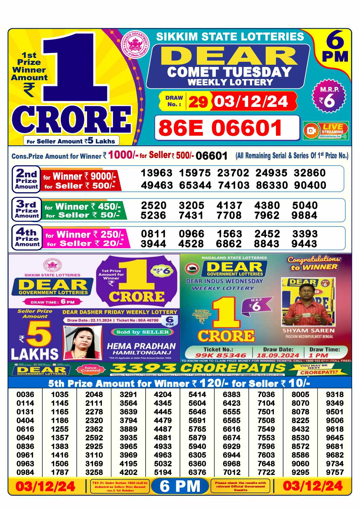 Dear Lottery Sambad Result 6:00 PM Today 03 December 2024