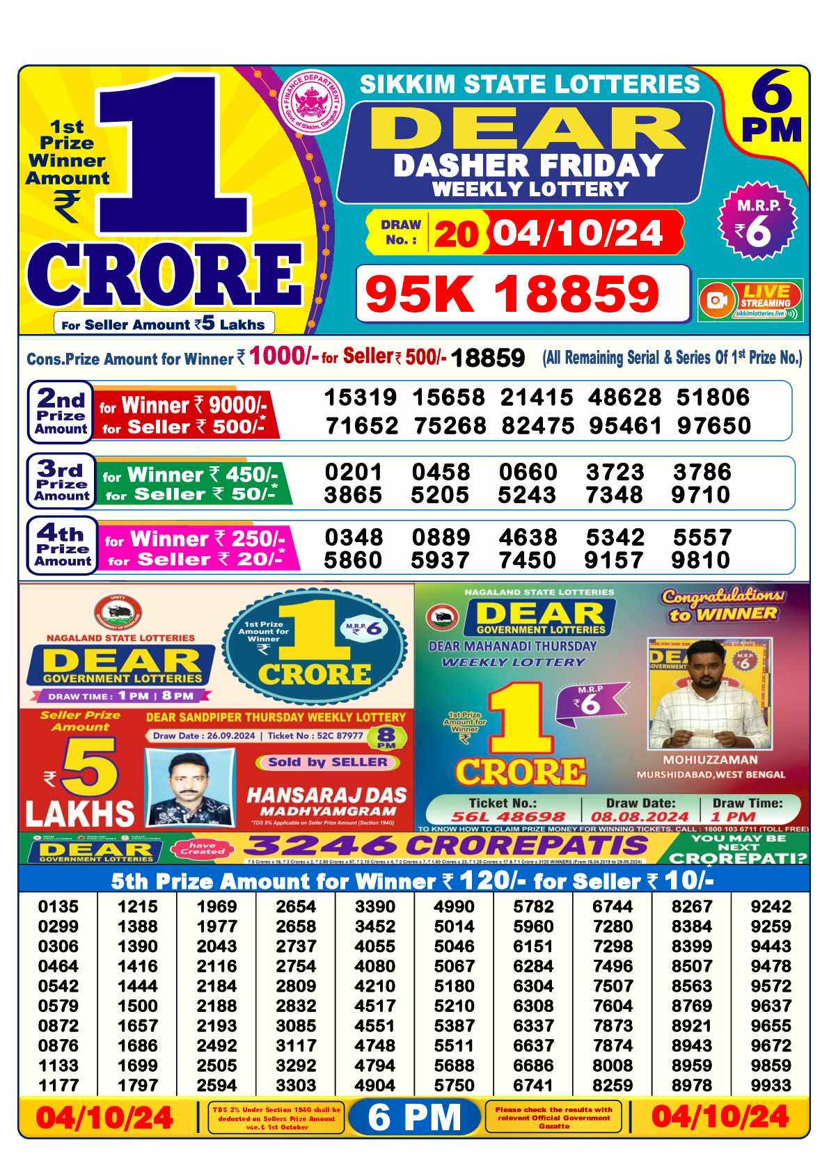 Lottery Sambad 04.10.24 Dear Lottery 6 PM October 04, 2024