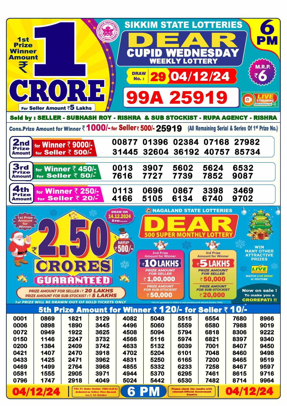 Lottery Sambad 04.12.24 Dear Lottery 6 PM December 04, 2024