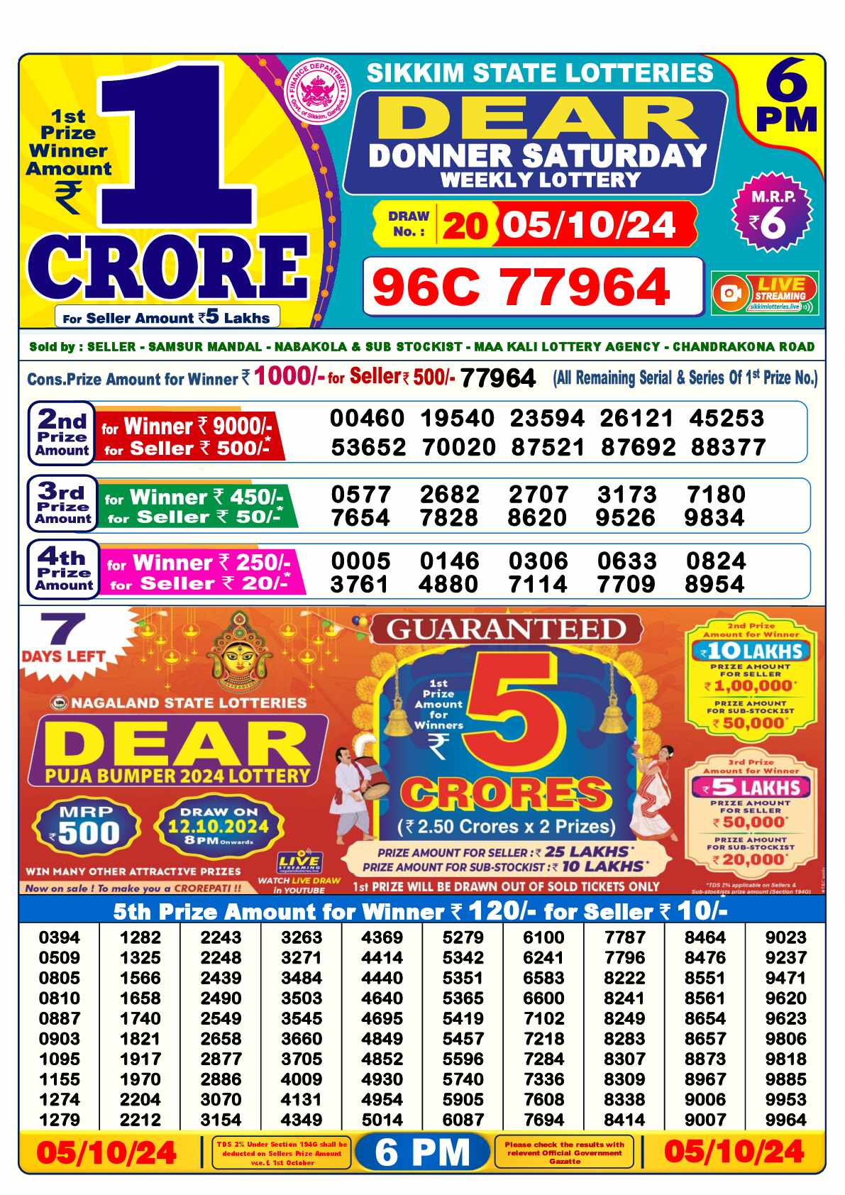 Lottery Sambad 05.10.24 Dear Lottery 6 PM October 05, 2024