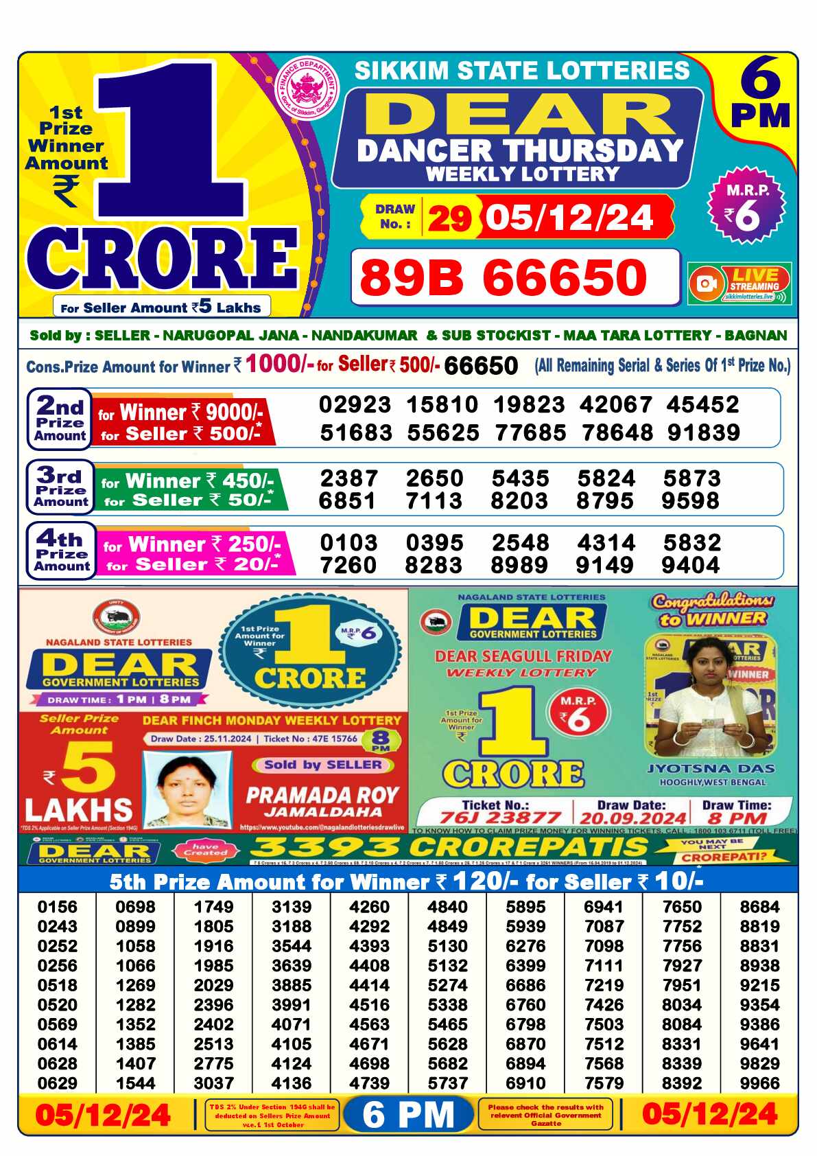 Lottery Sambad 05.12.24 Dear Lottery 6 PM December 05, 2024