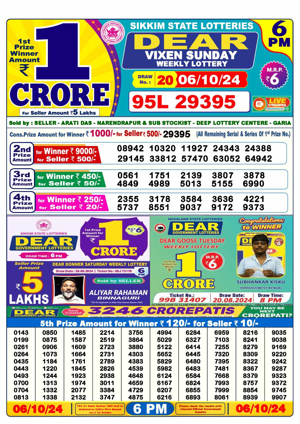 Lottery Sambad 06.10.24 Dear Lottery 6 PM October 06, 2024