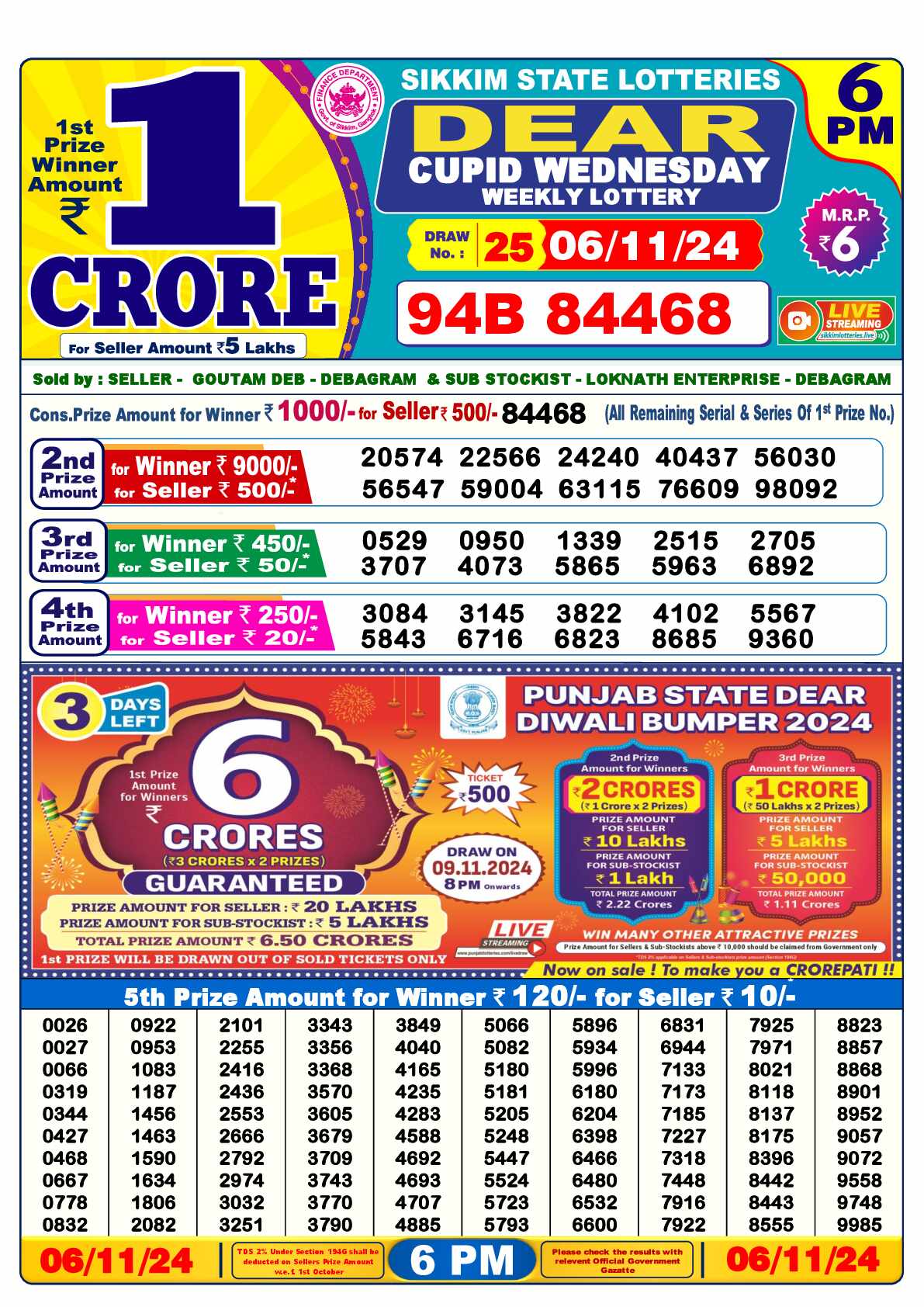 Lottery Sambad 06.11.24 Dear Lottery 6 PM November 06, 2024