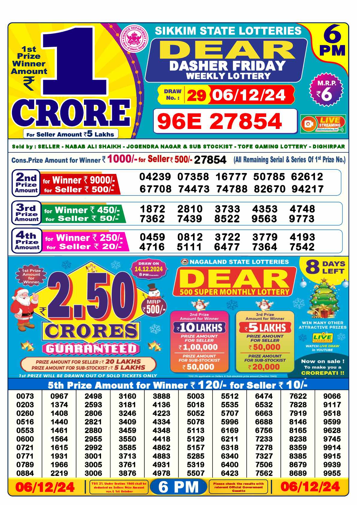 Lottery Sambad 06.12.24 Dear Lottery 6 PM December 06, 2024