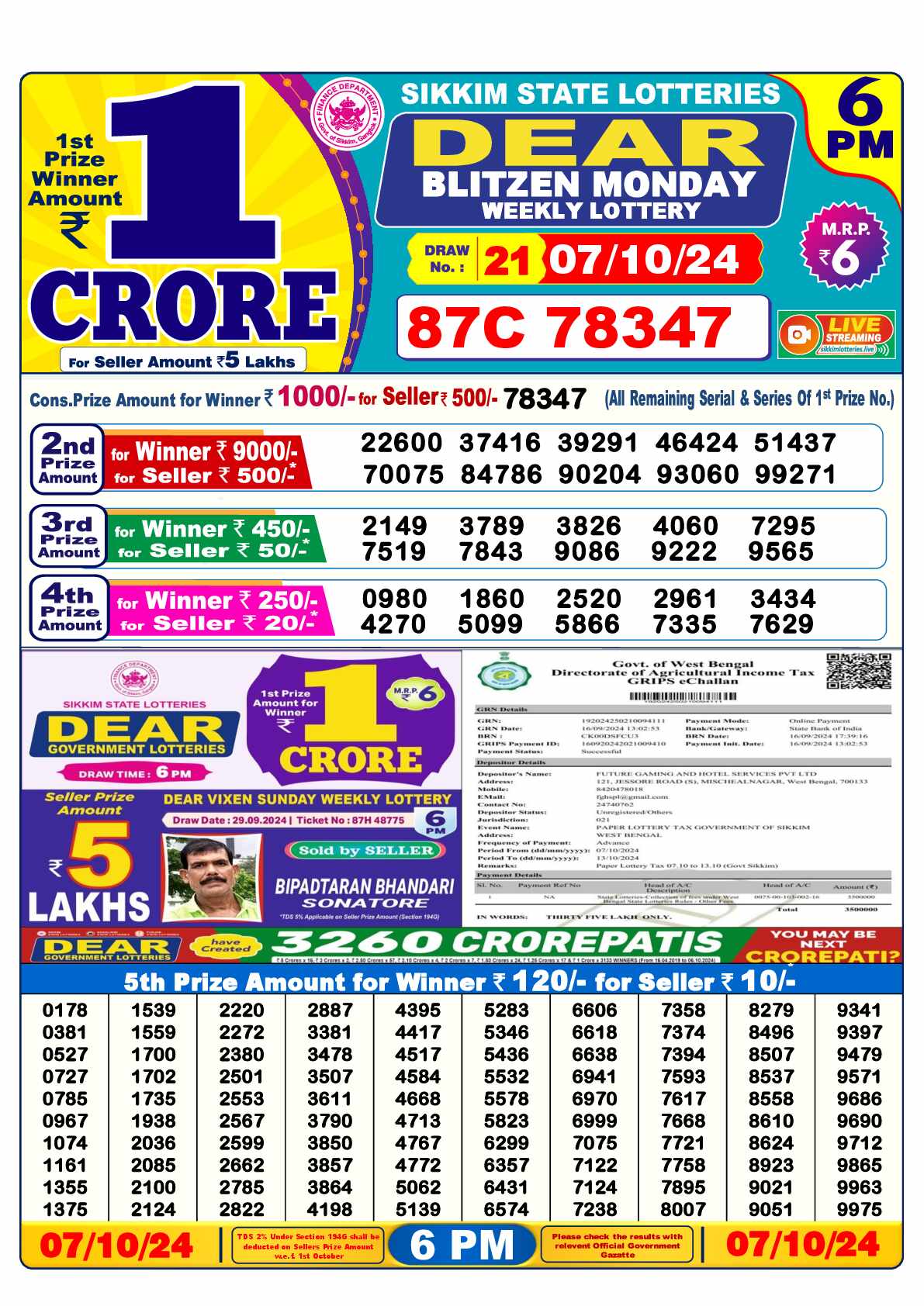 Lottery Sambad 07.10.24 Dear Lottery 6 PM October 07, 2024