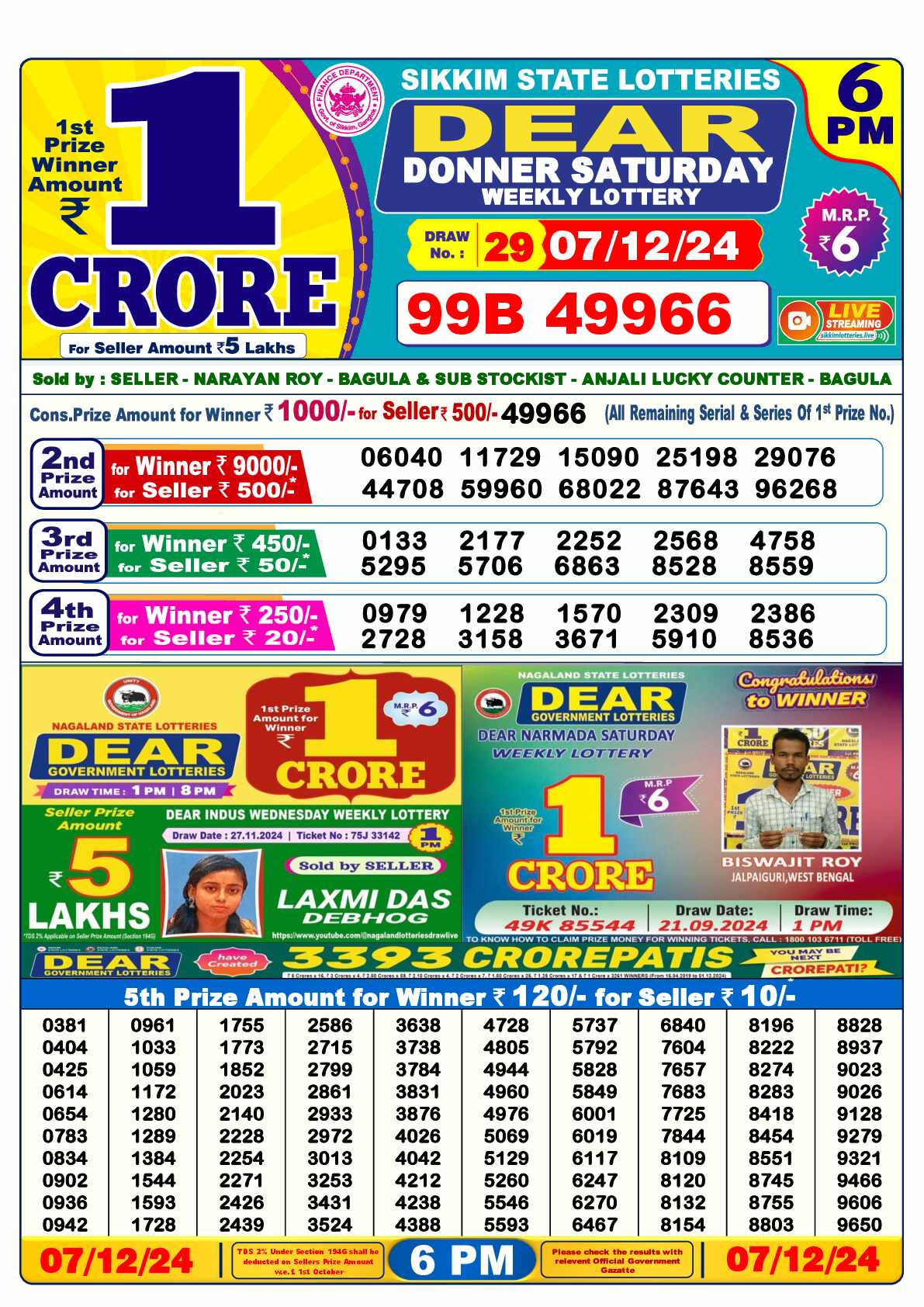 Lottery Sambad 07.12.24 Dear Lottery 6 PM December 07, 2024