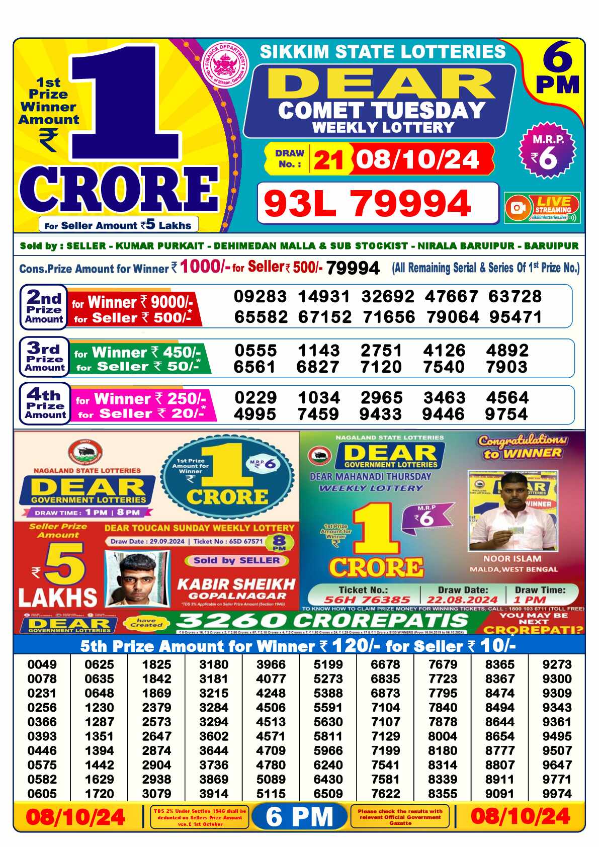 Lottery Sambad 08.10.24 Dear Lottery 6 PM October 08, 2024