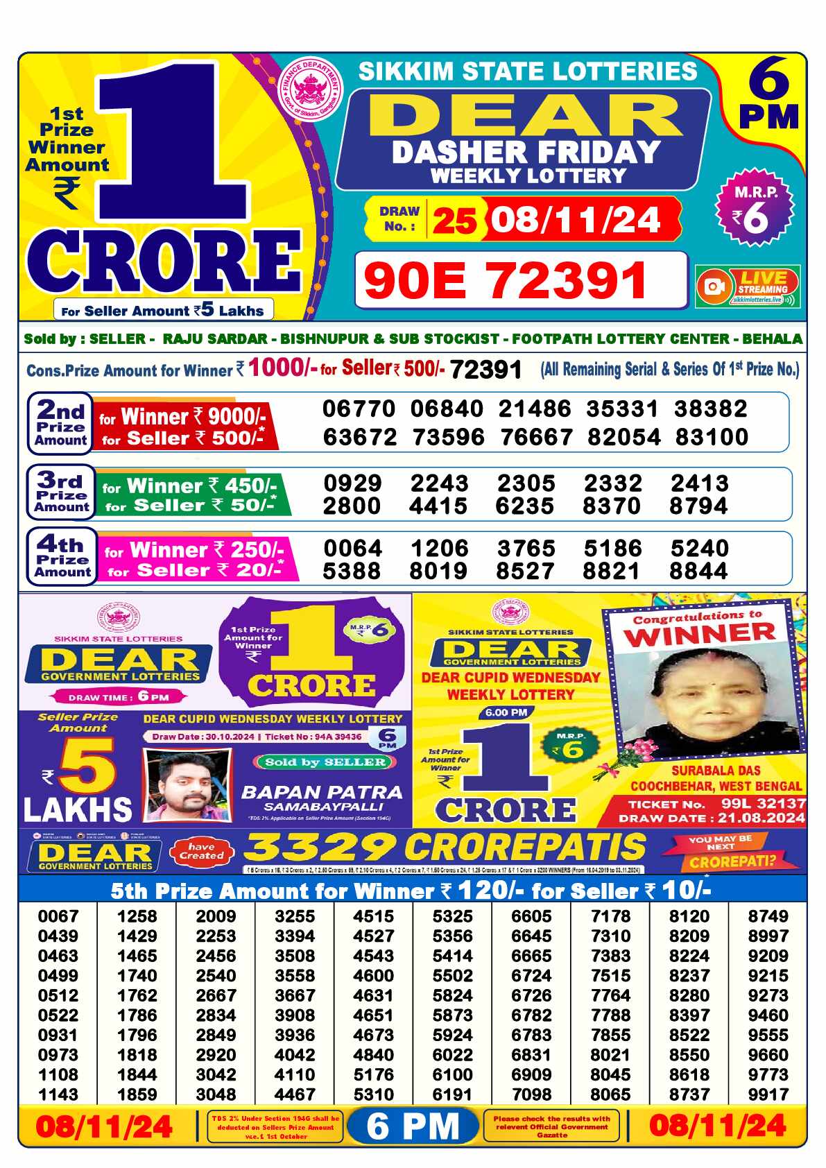 Lottery Sambad 08.11.24 Dear Lottery 6 PM November 08, 2024