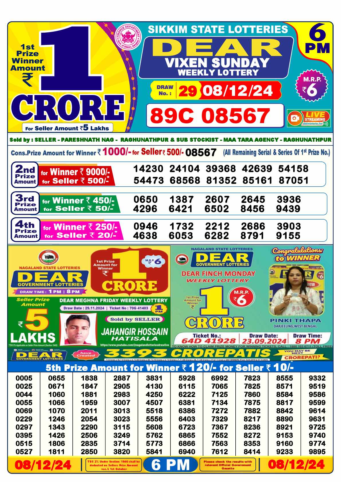 Lottery Sambad 08.12.24 Dear Lottery 6 PM December 08, 2024