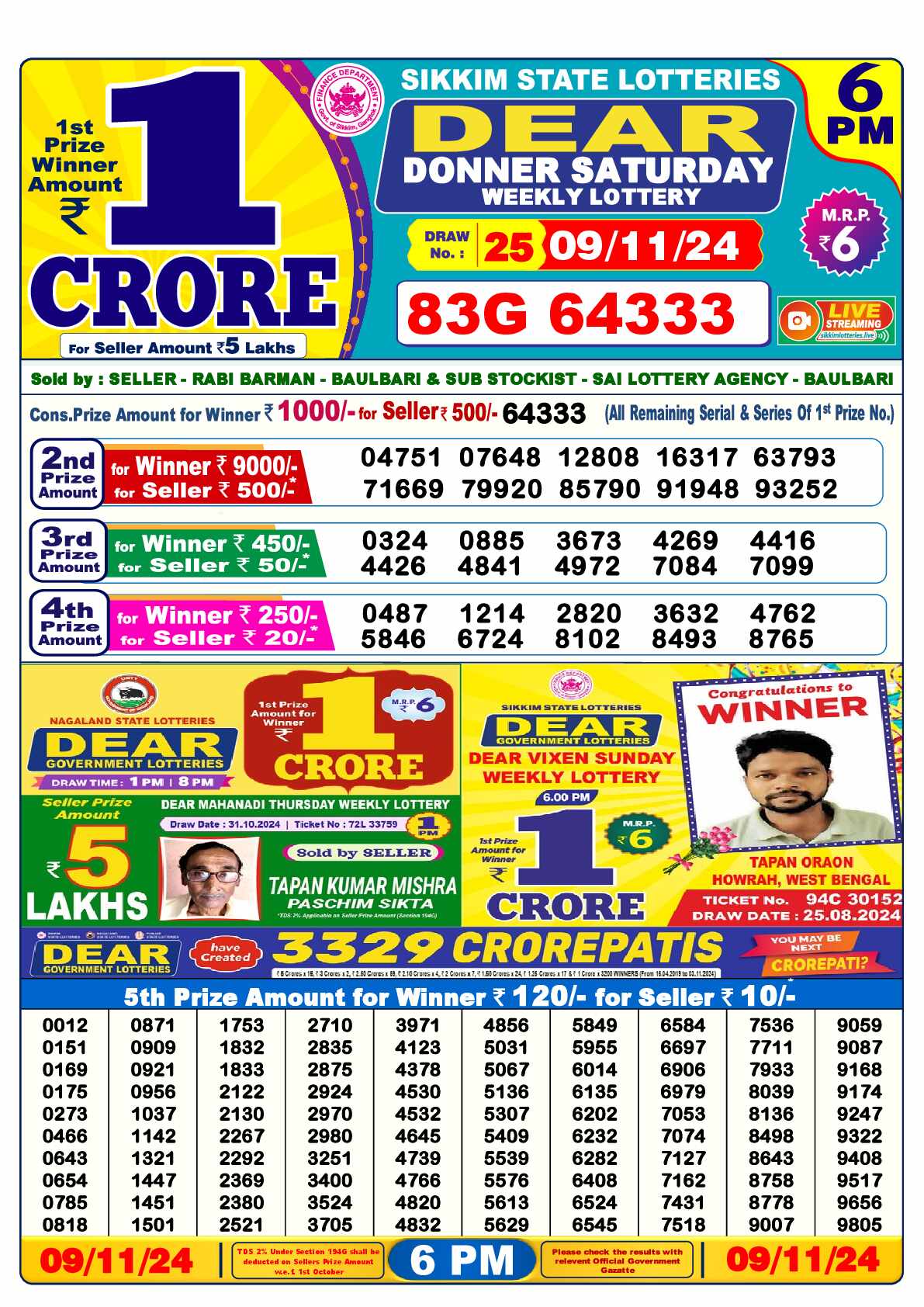 Lottery Sambad 09.11.24 Dear Lottery 6 PM November 09, 2024