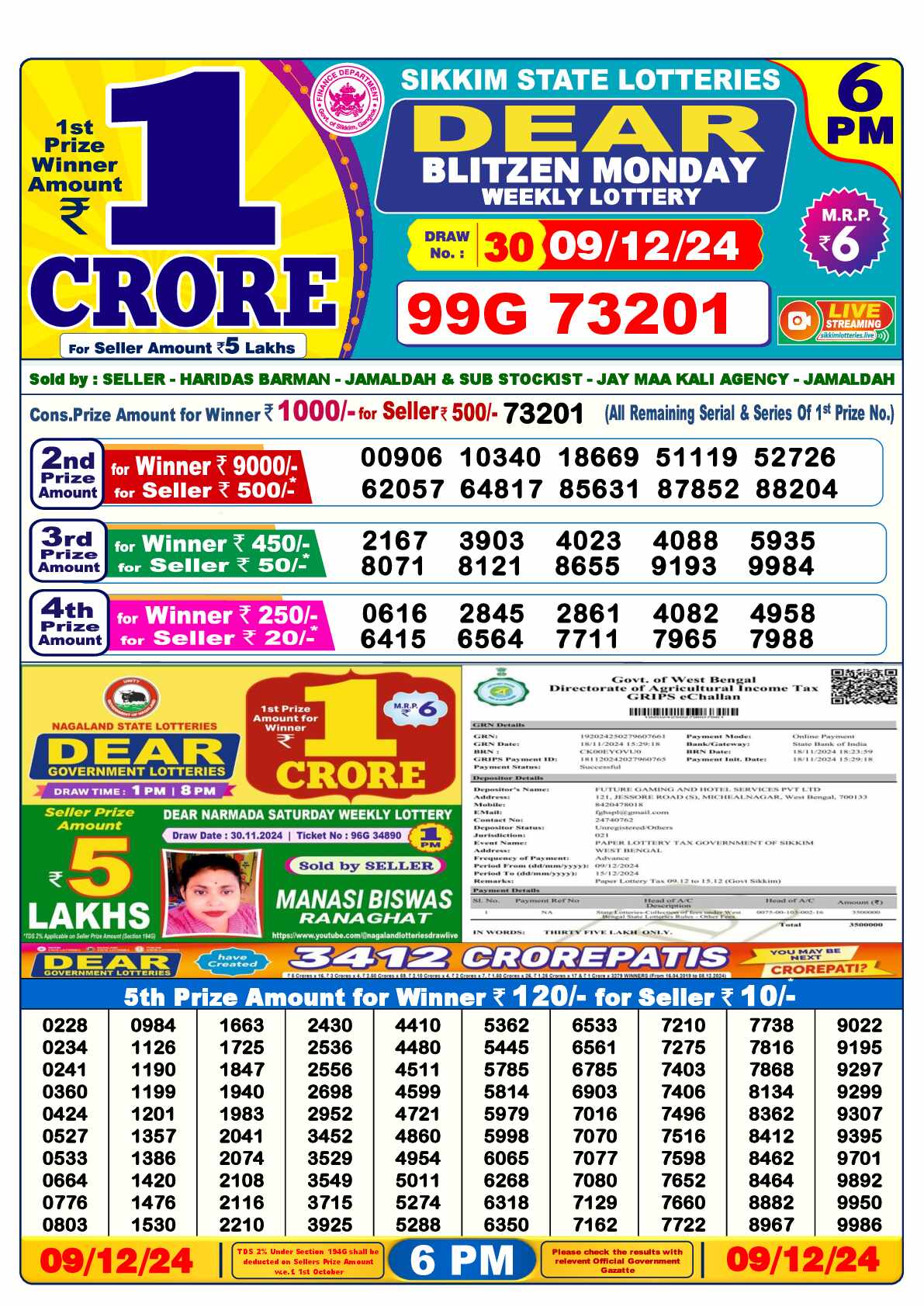 Lottery Sambad 09.12.24 Dear Lottery 6 PM December 09, 2024