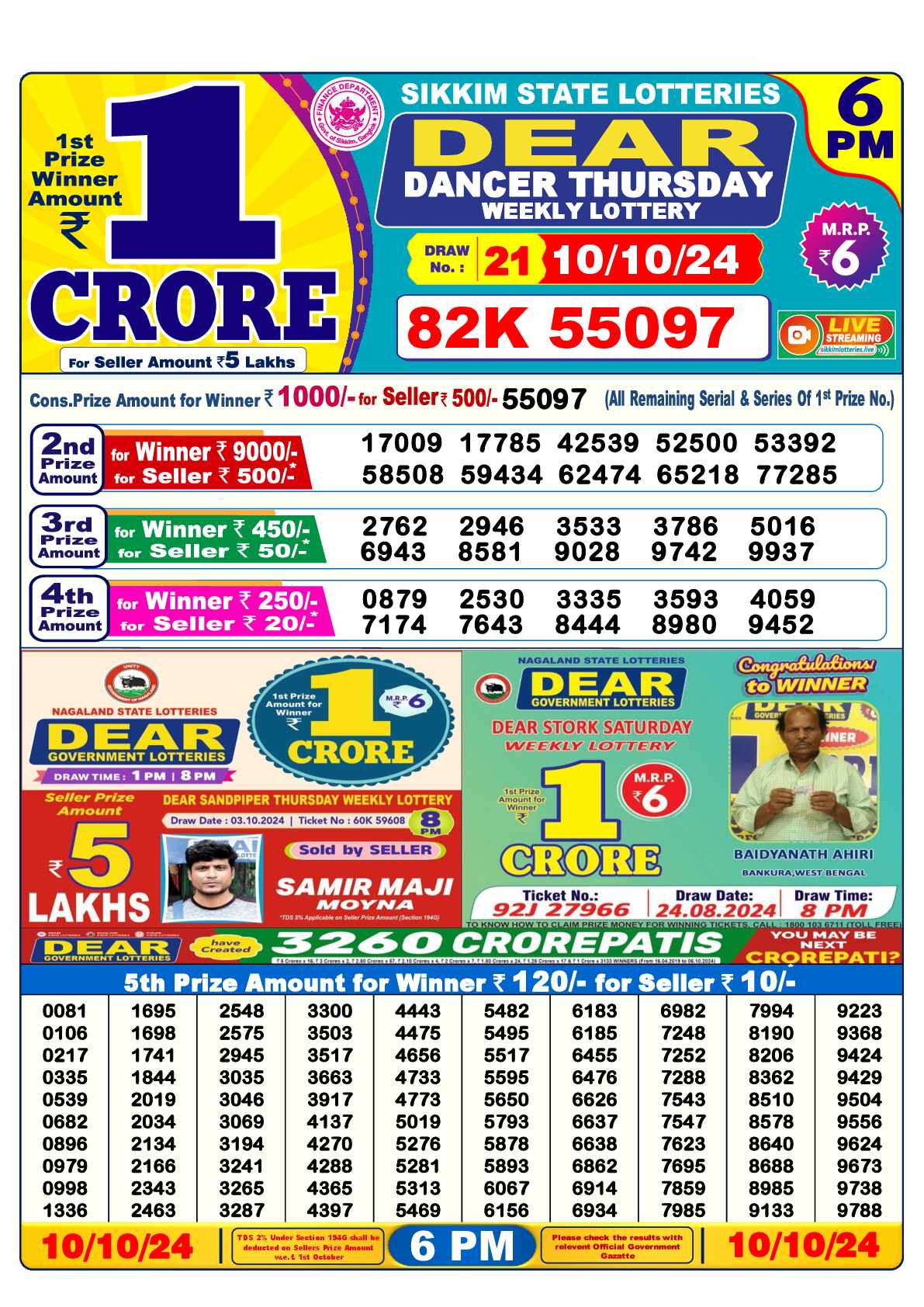 Lottery Sambad 10.10.24 Dear Lottery 6 PM October 10, 2024