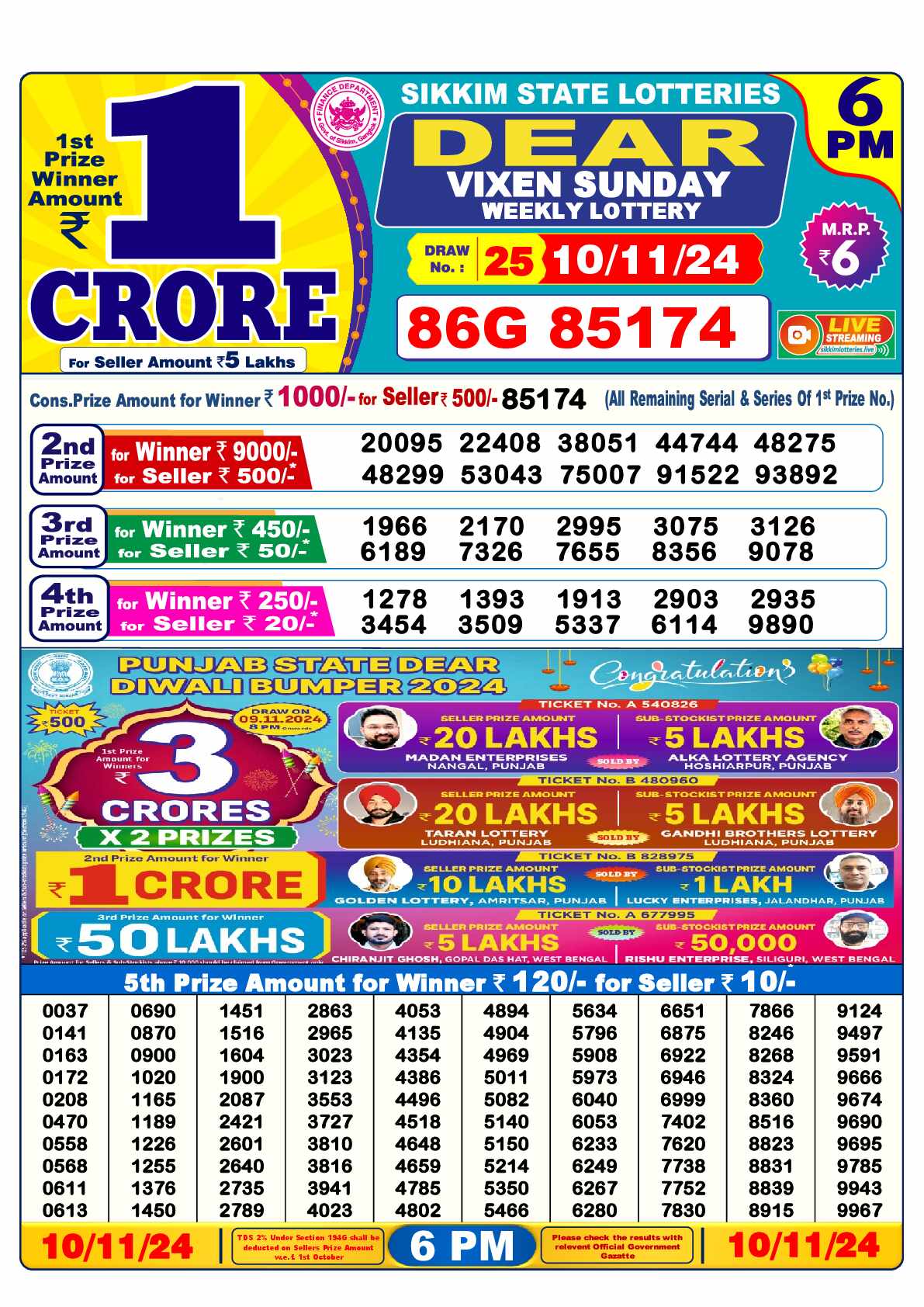 Lottery Sambad 10.11.24 Dear Lottery 6 PM November 10, 2024