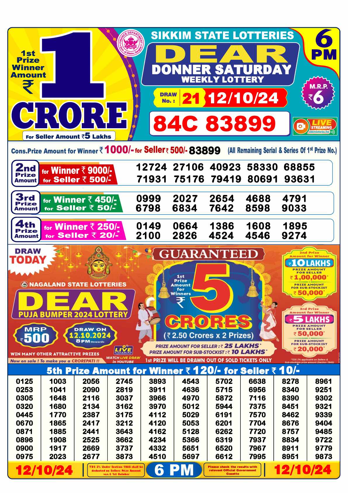 Lottery Sambad 12.10.24 Dear Lottery 6 PM October 12, 2024