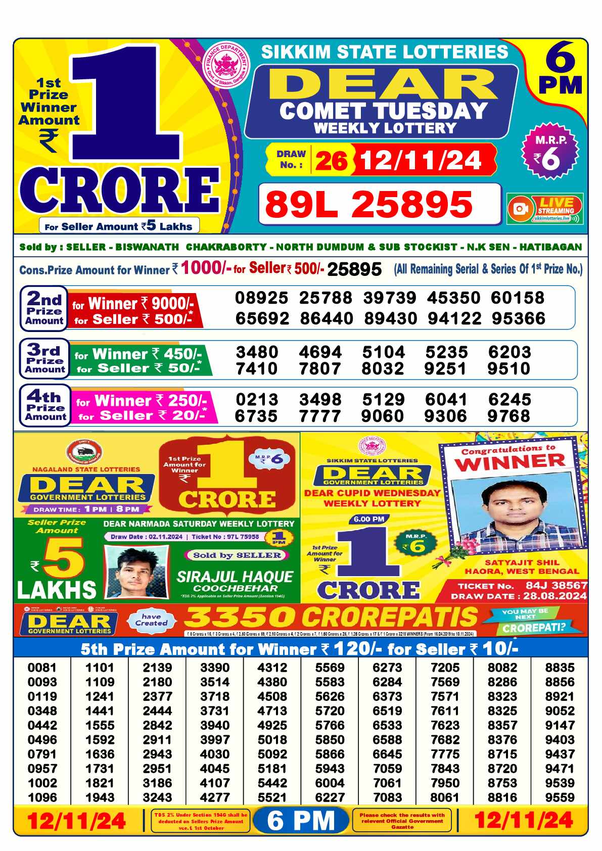 Lottery Sambad 12.11.24 Dear Lottery 6 PM November 12, 2024