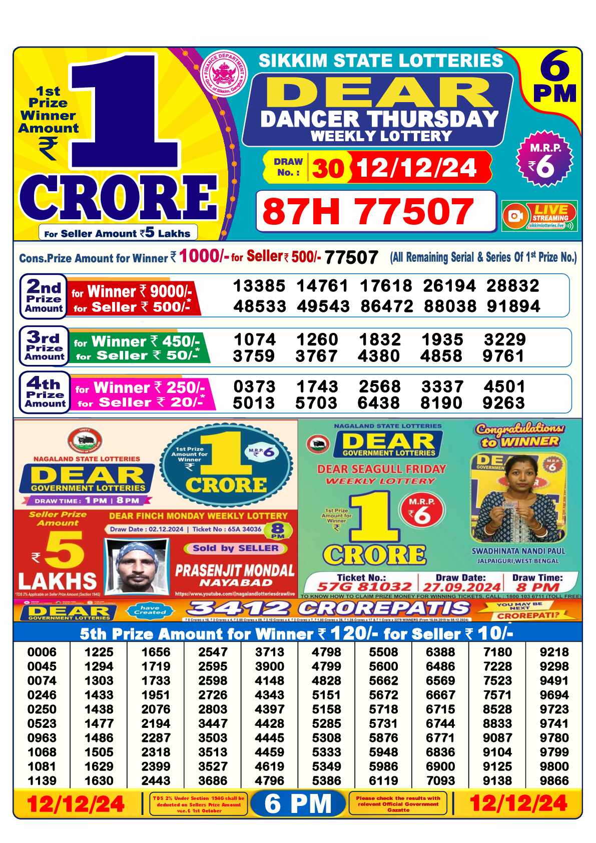 Lottery Sambad 12.12.24 Dear Lottery 6 PM December 12, 2024