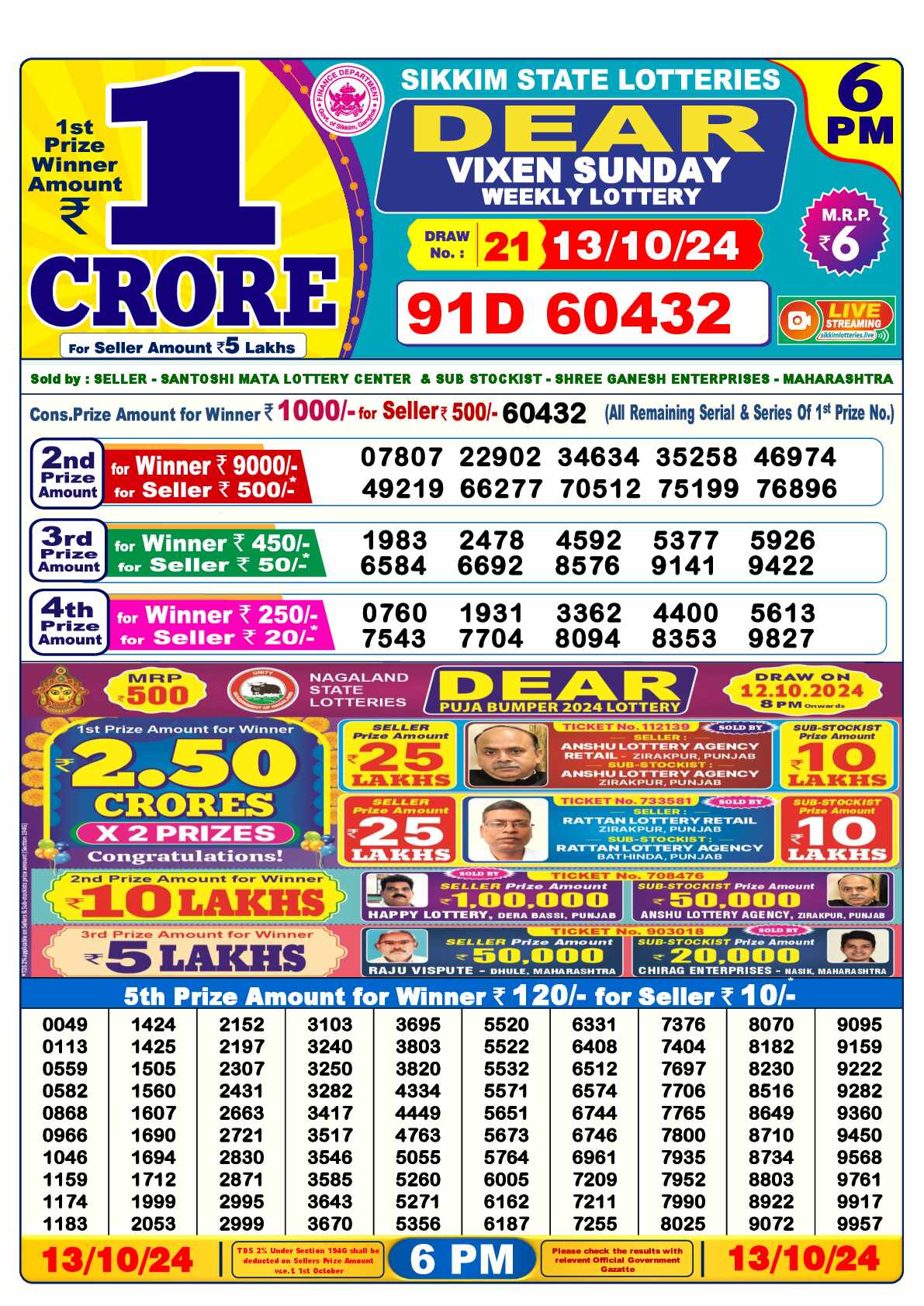 Lottery Sambad 13.10.24 Dear Lottery 6 PM October 13, 2024