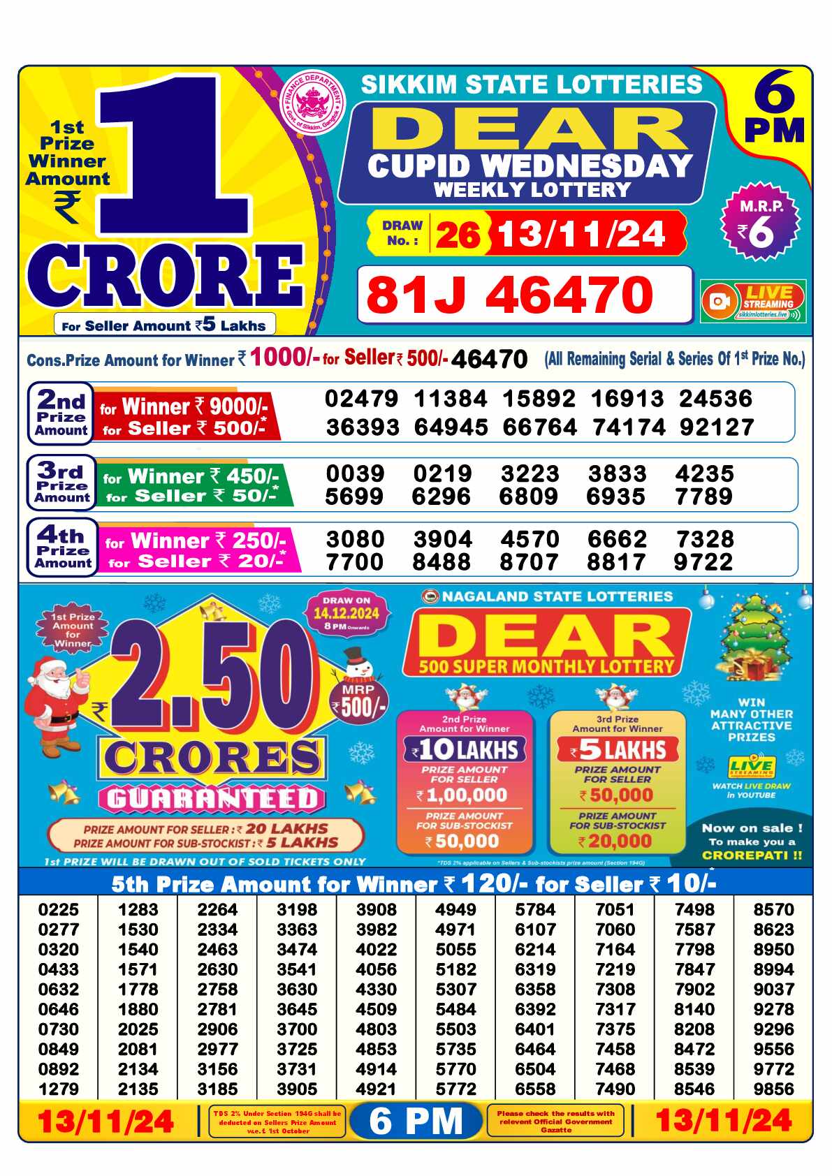 Lottery Sambad 13.11.24 Dear Lottery 6 PM November 13, 2024