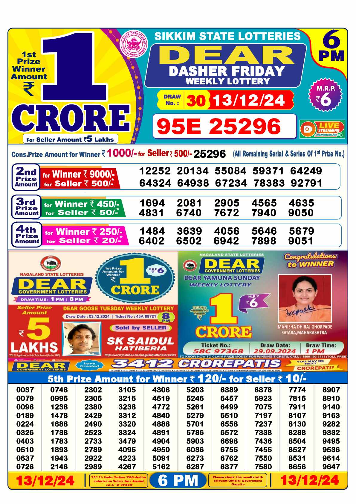 Lottery Sambad 13.12.24 Dear Lottery 6 PM December 13, 2024