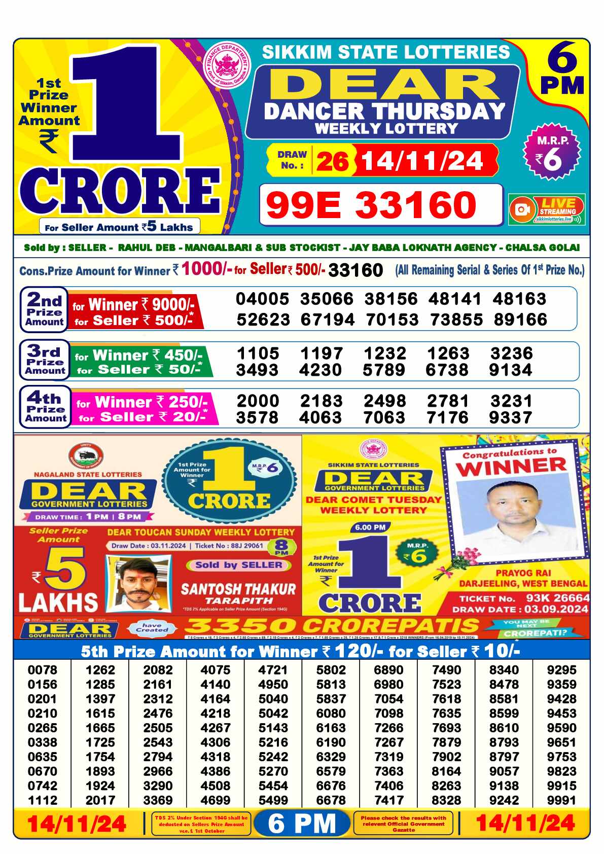 Lottery Sambad 14.11.24 Dear Lottery 6 PM November 14, 2024