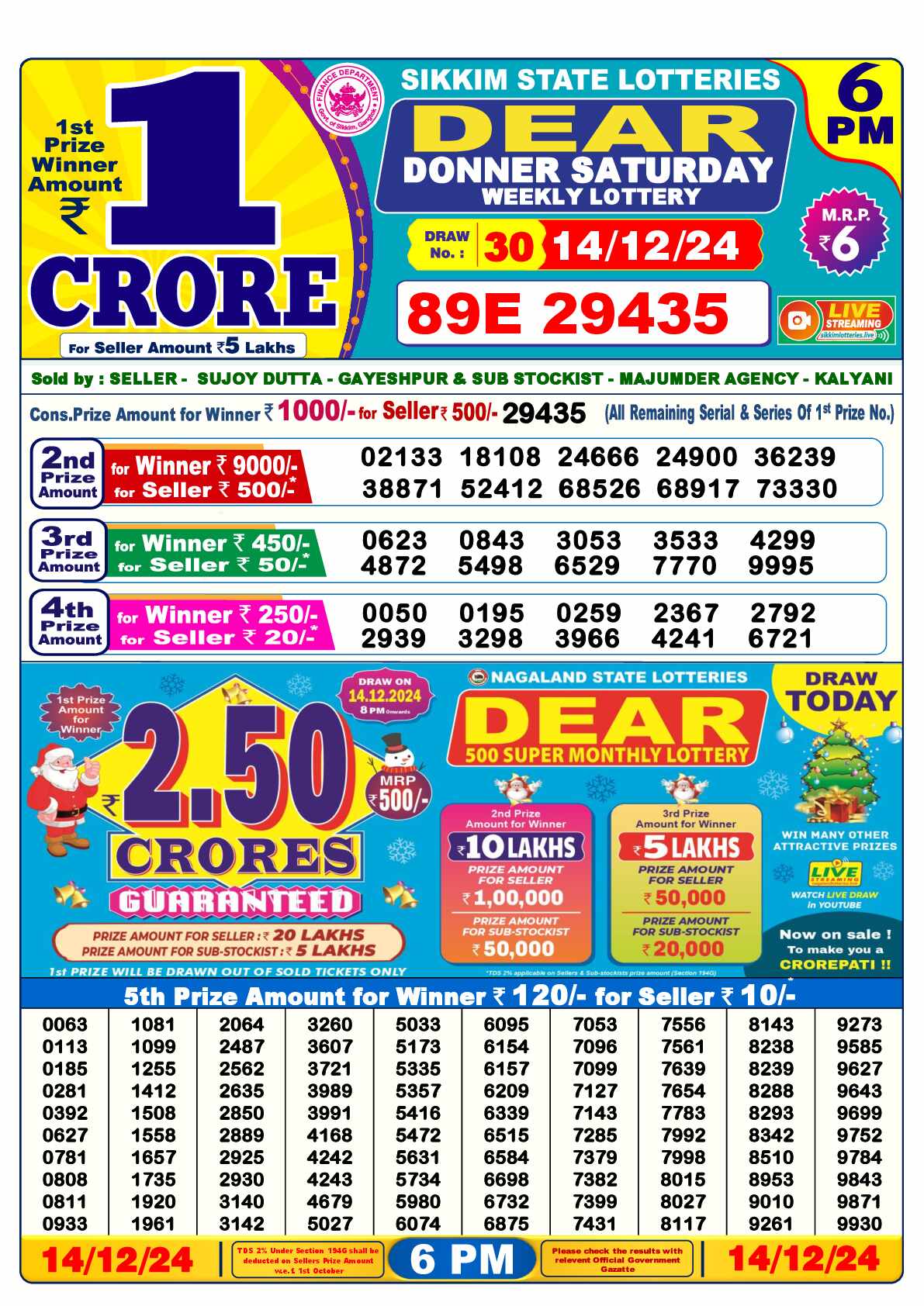 Lottery Sambad 14.12.24 Dear Lottery 6 PM December 14, 2024