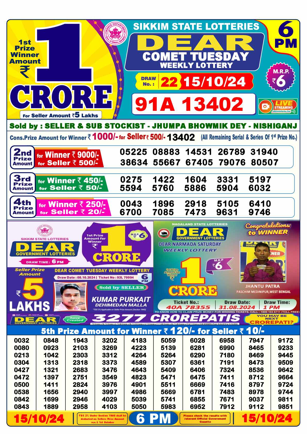 Lottery Sambad 15.10.24 Dear Lottery 6 PM October 15, 2024