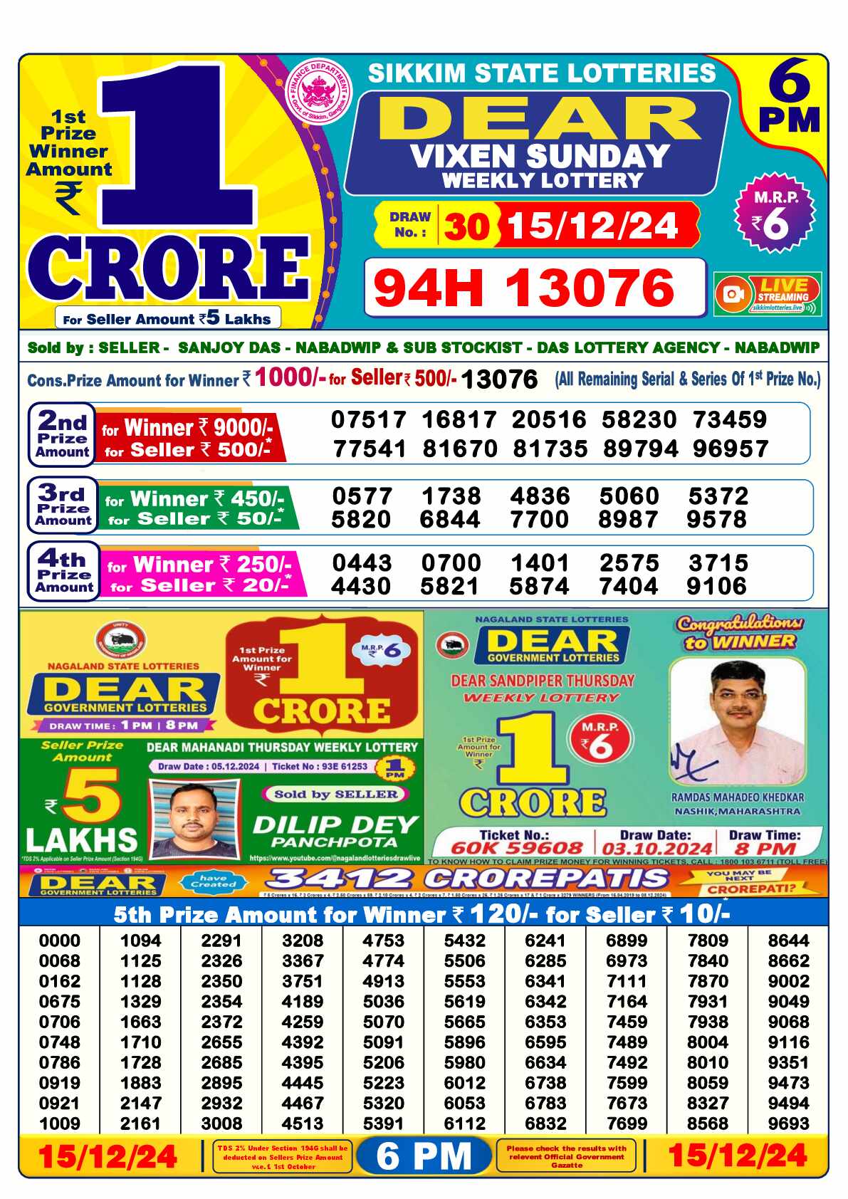 Lottery Sambad 15.12.24 Dear Lottery 6 PM December 15, 2024