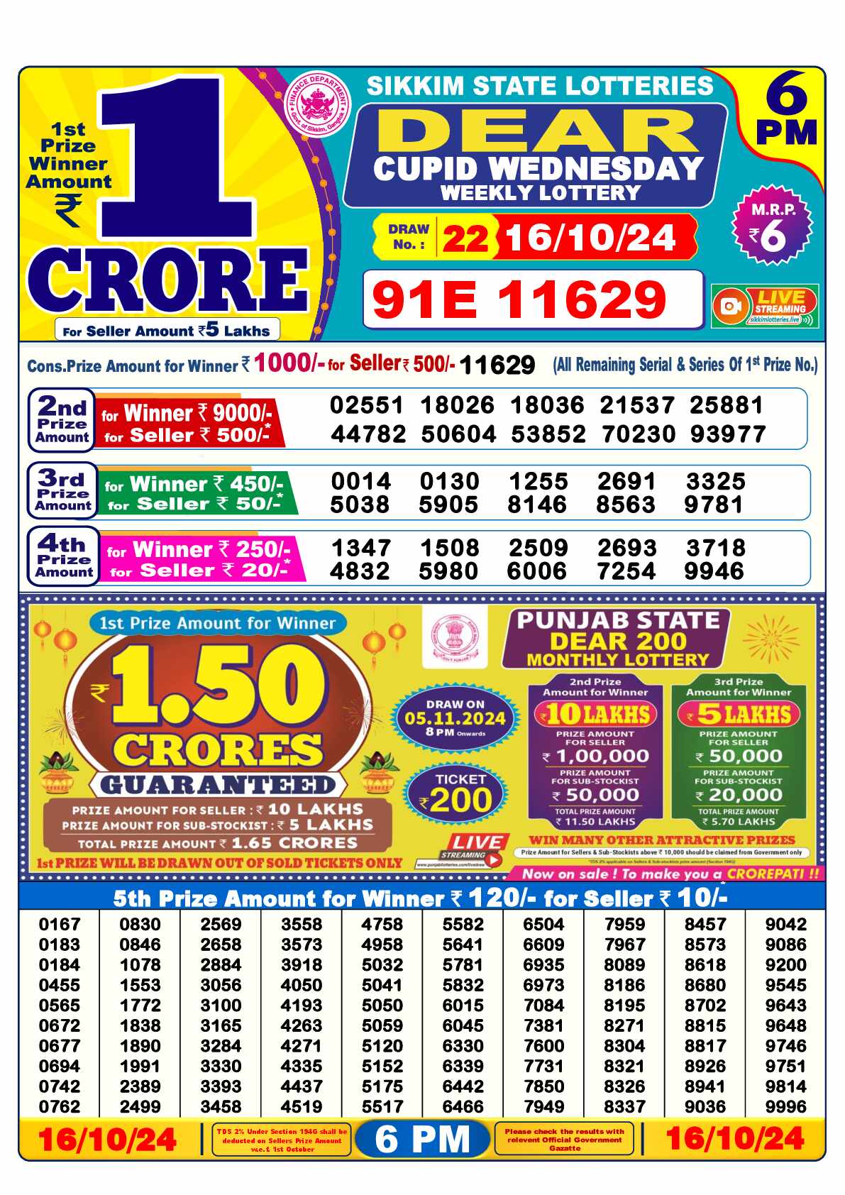 Lottery Sambad 16.10.24 Dear Lottery 6 PM October 16, 2024