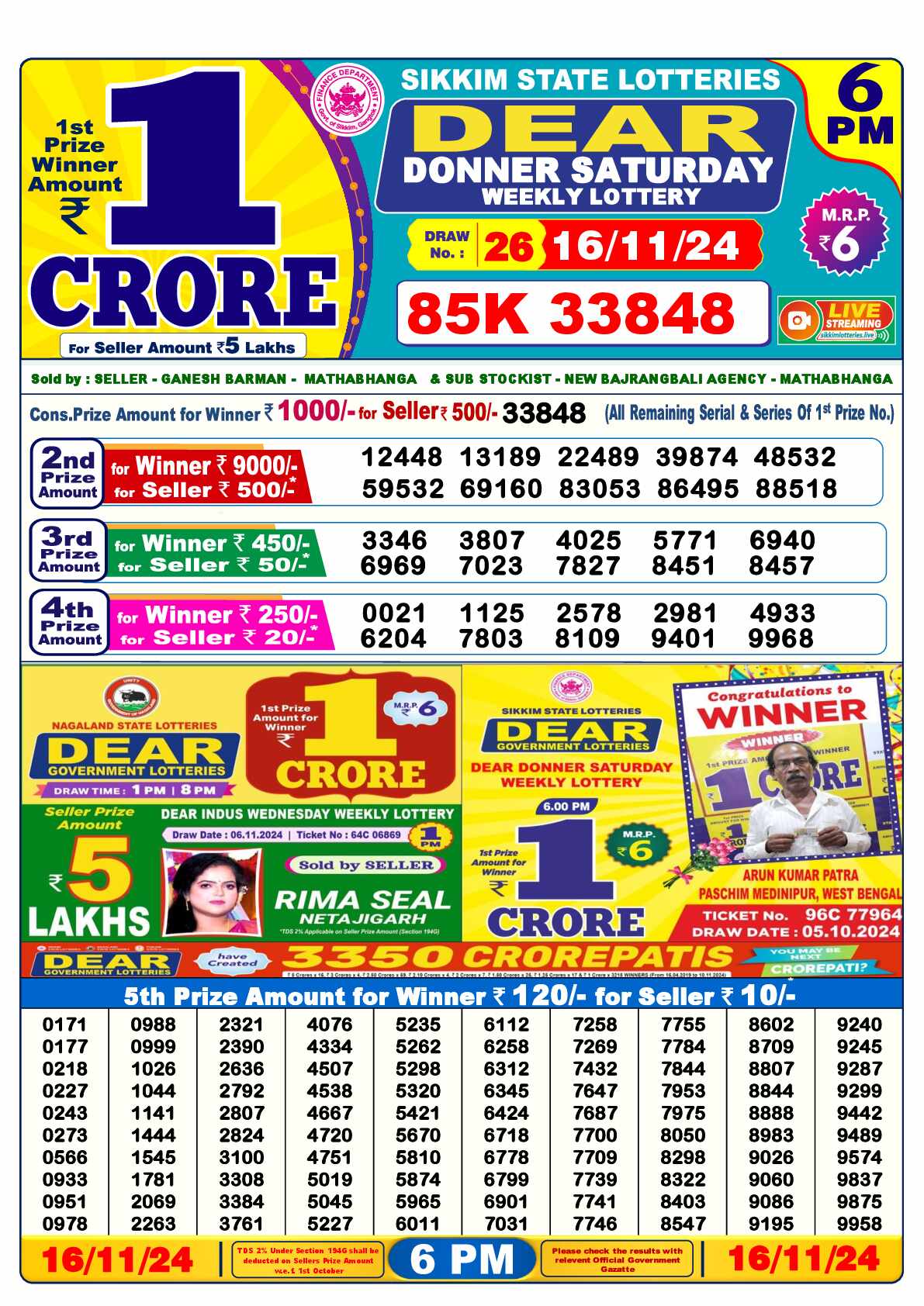 Lottery Sambad 16.11.24 Dear Lottery 6 PM November 16, 2024