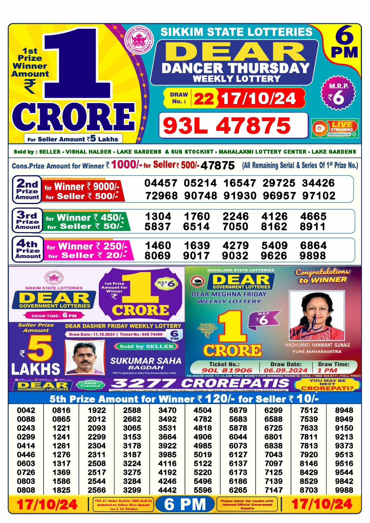 Lottery Sambad 17.10.24 Dear Lottery 6 PM October 17, 2024