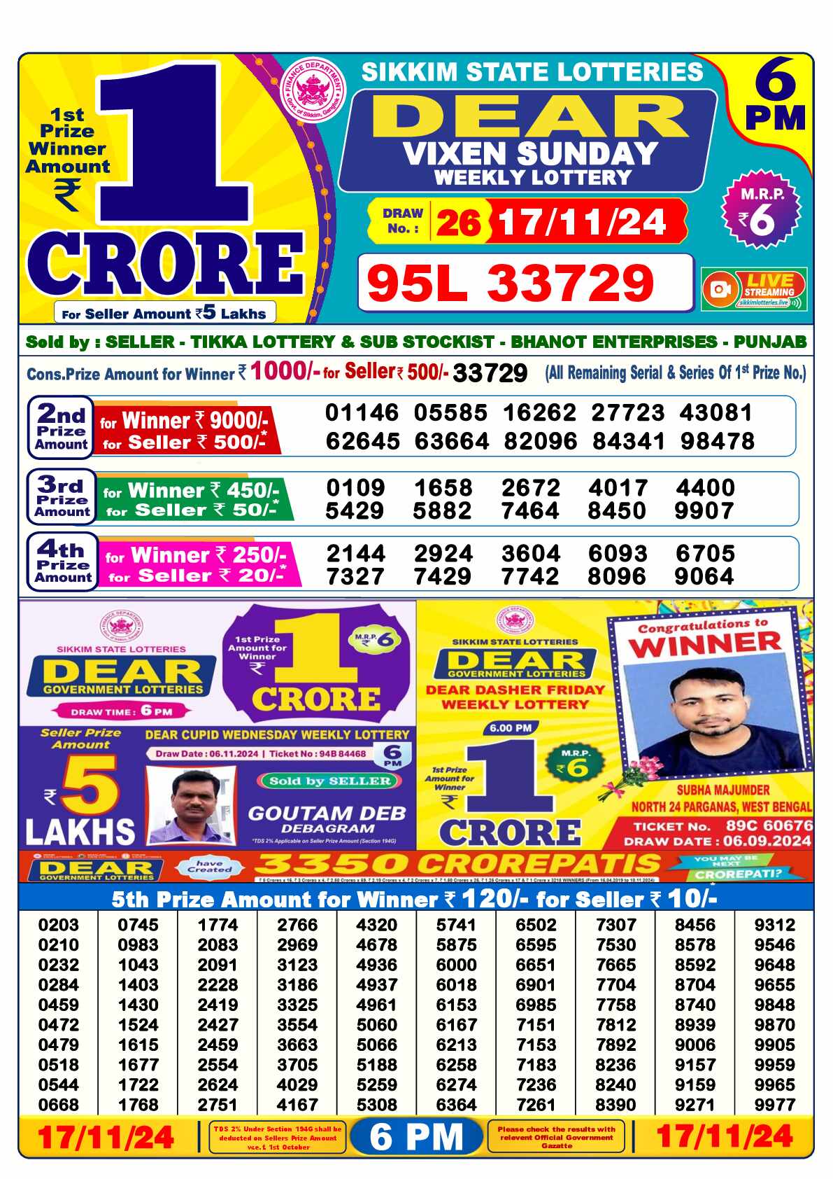 Lottery Sambad 17.11.24 Dear Lottery 6 PM November 17, 2024