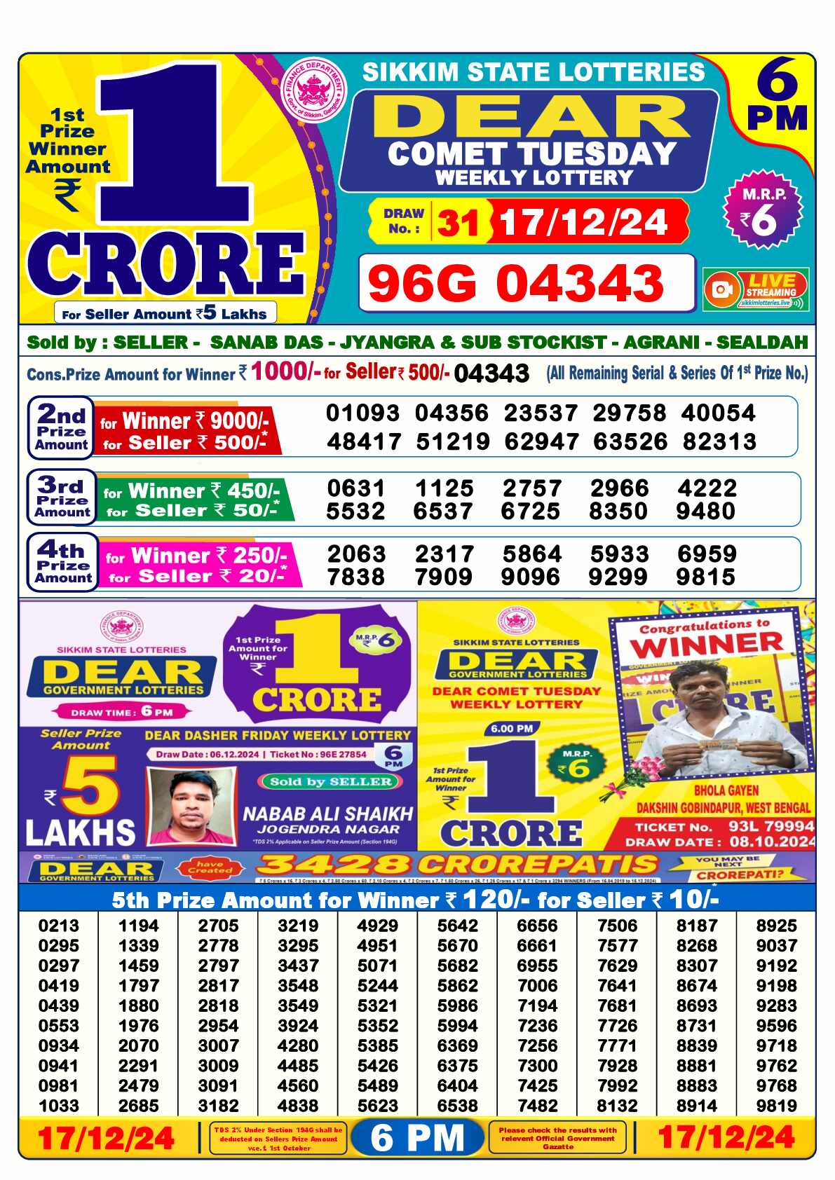 Lottery Sambad 17.12.24 Dear Lottery 6 PM December 17, 2024