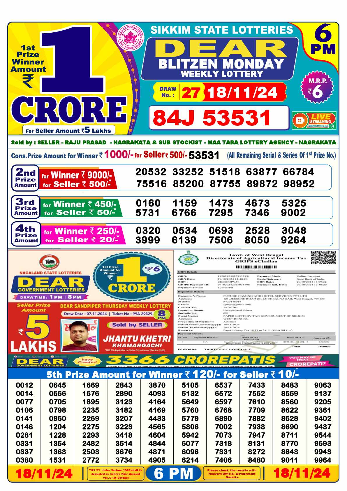 Lottery Sambad 18.11.24 Dear Lottery 6 PM November 18, 2024