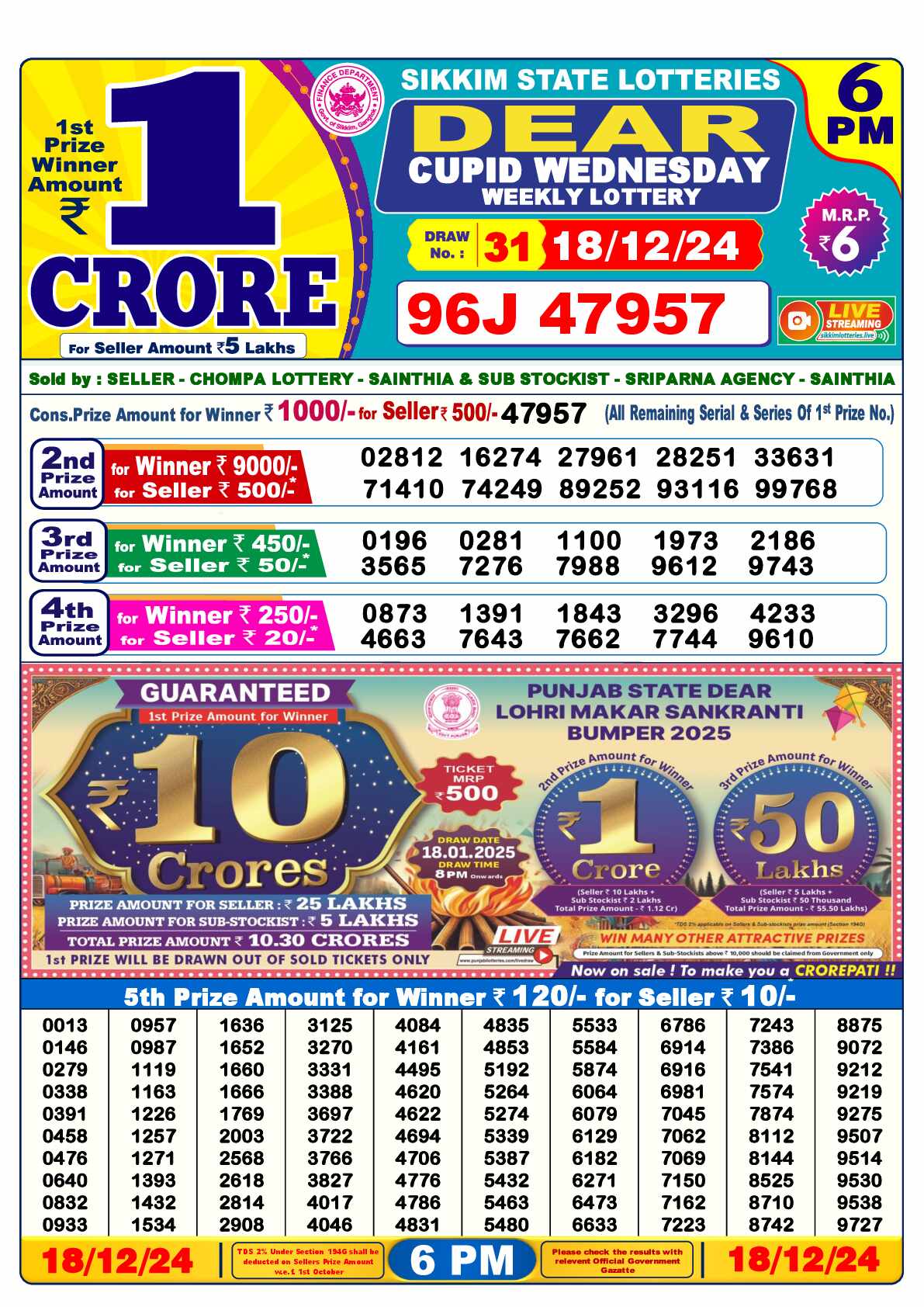 Lottery Sambad 18.12.24 Dear Lottery 6 PM December 18, 2024