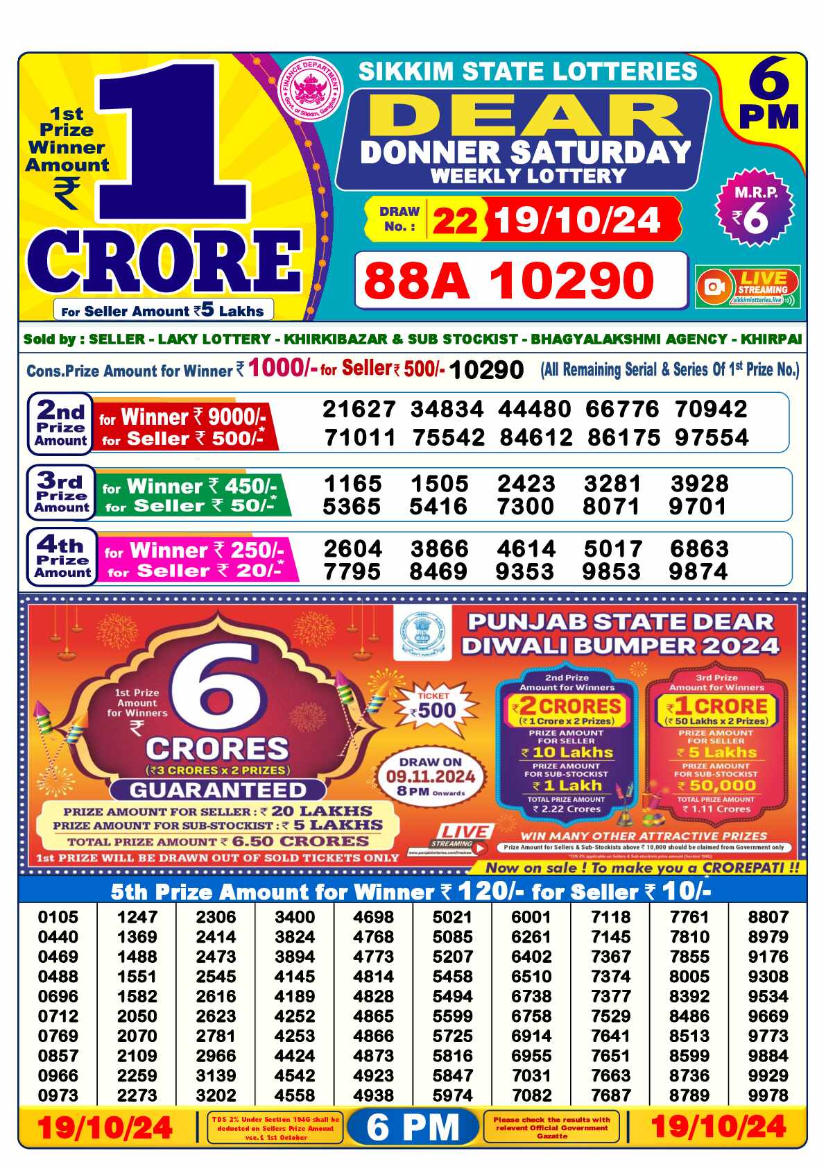 Lottery Sambad 19.10.24 Dear Lottery 6 PM October 19, 2024