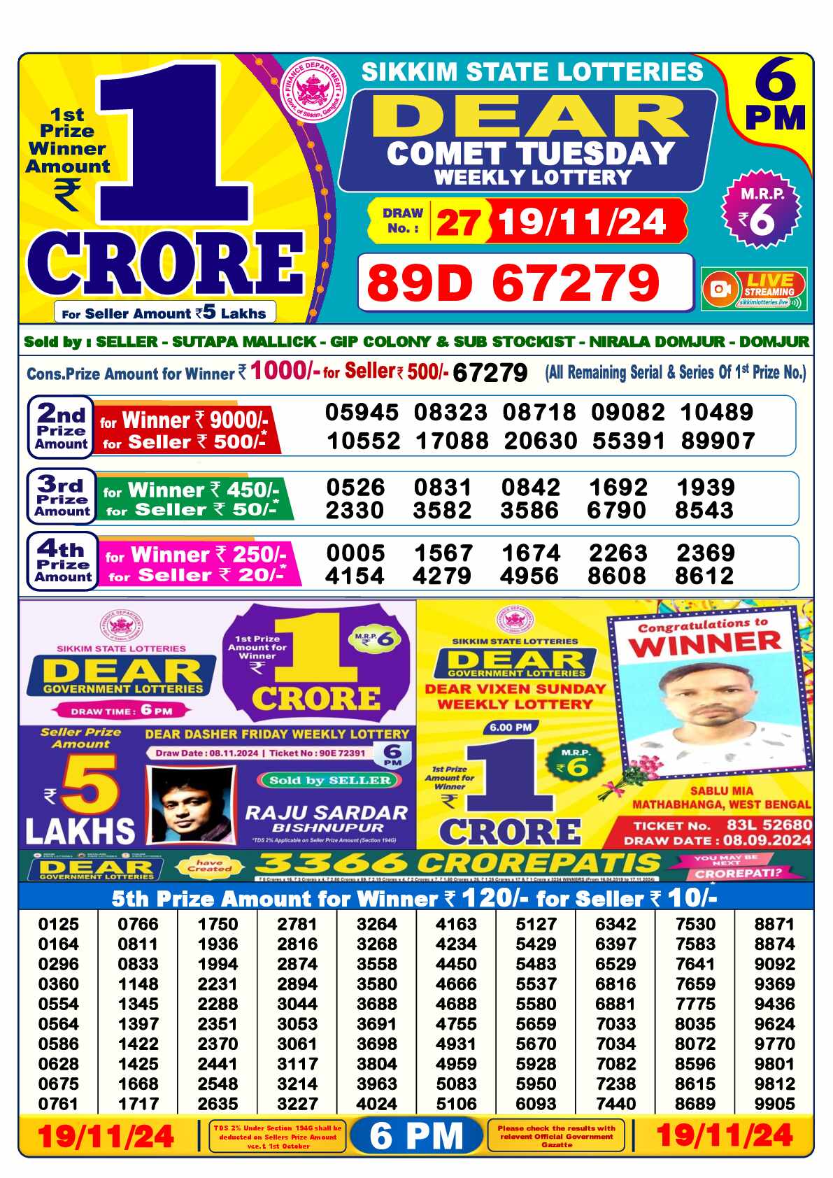 Lottery Sambad 19.11.24 Dear Lottery 6 PM November 19, 2024